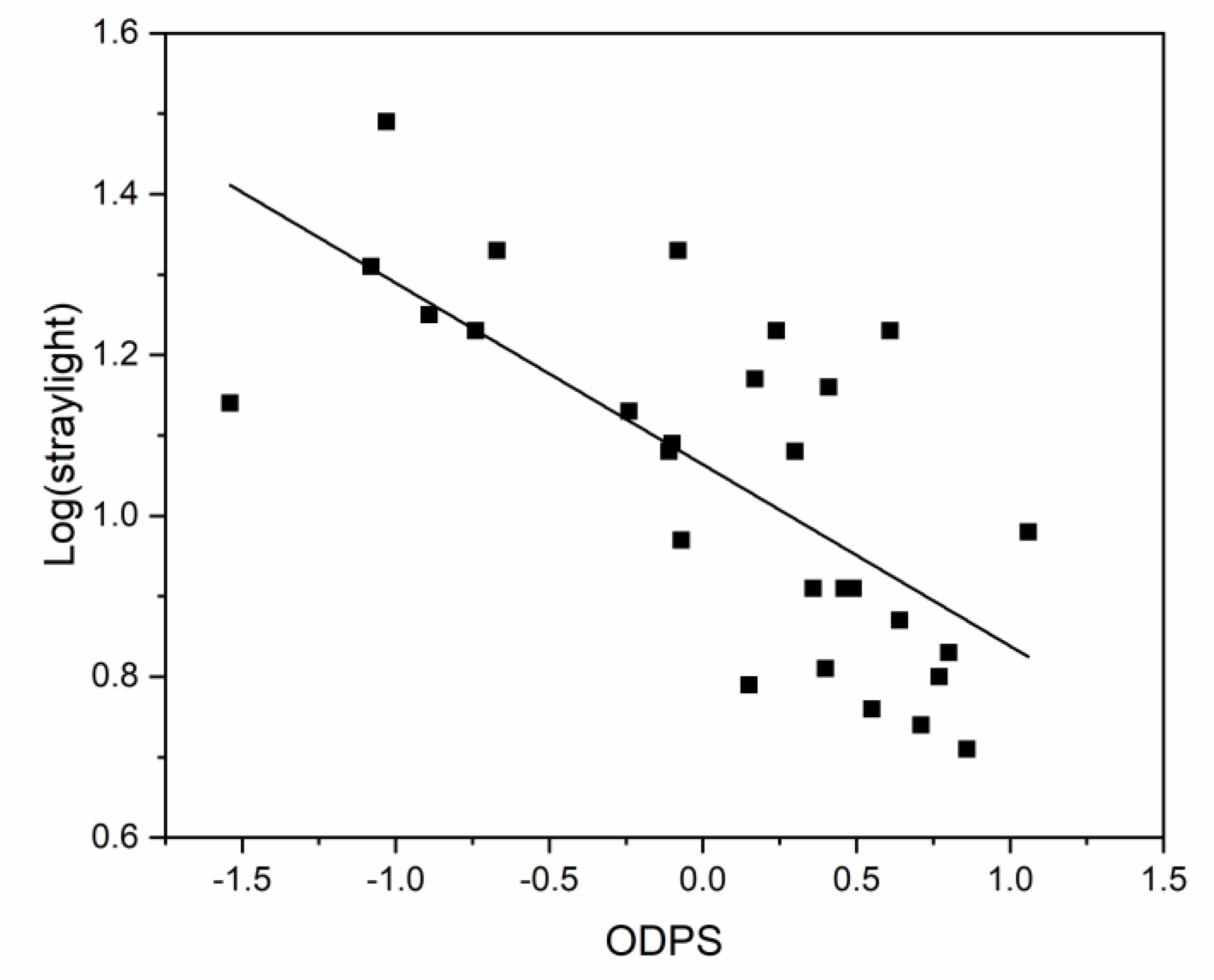 Ijerph 17 07416 g001