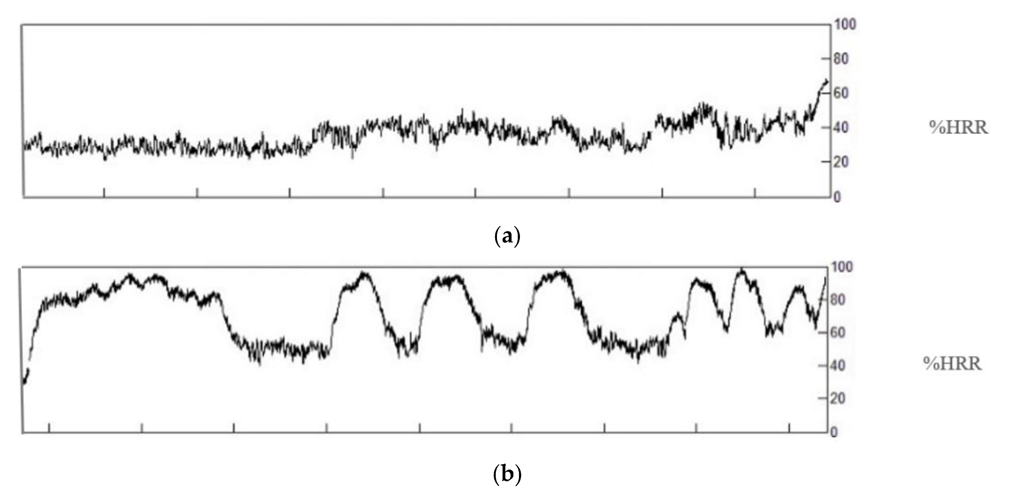 Ijerph 17 07419 g008 Ijerph 17 07419 g008