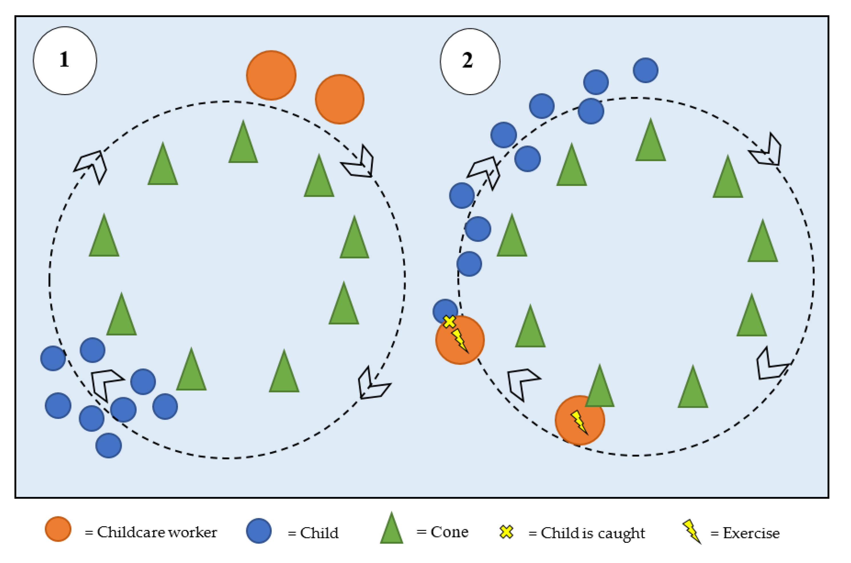 Ijerph 17 07419 g0a2 Ijerph 17 07419 g0a2