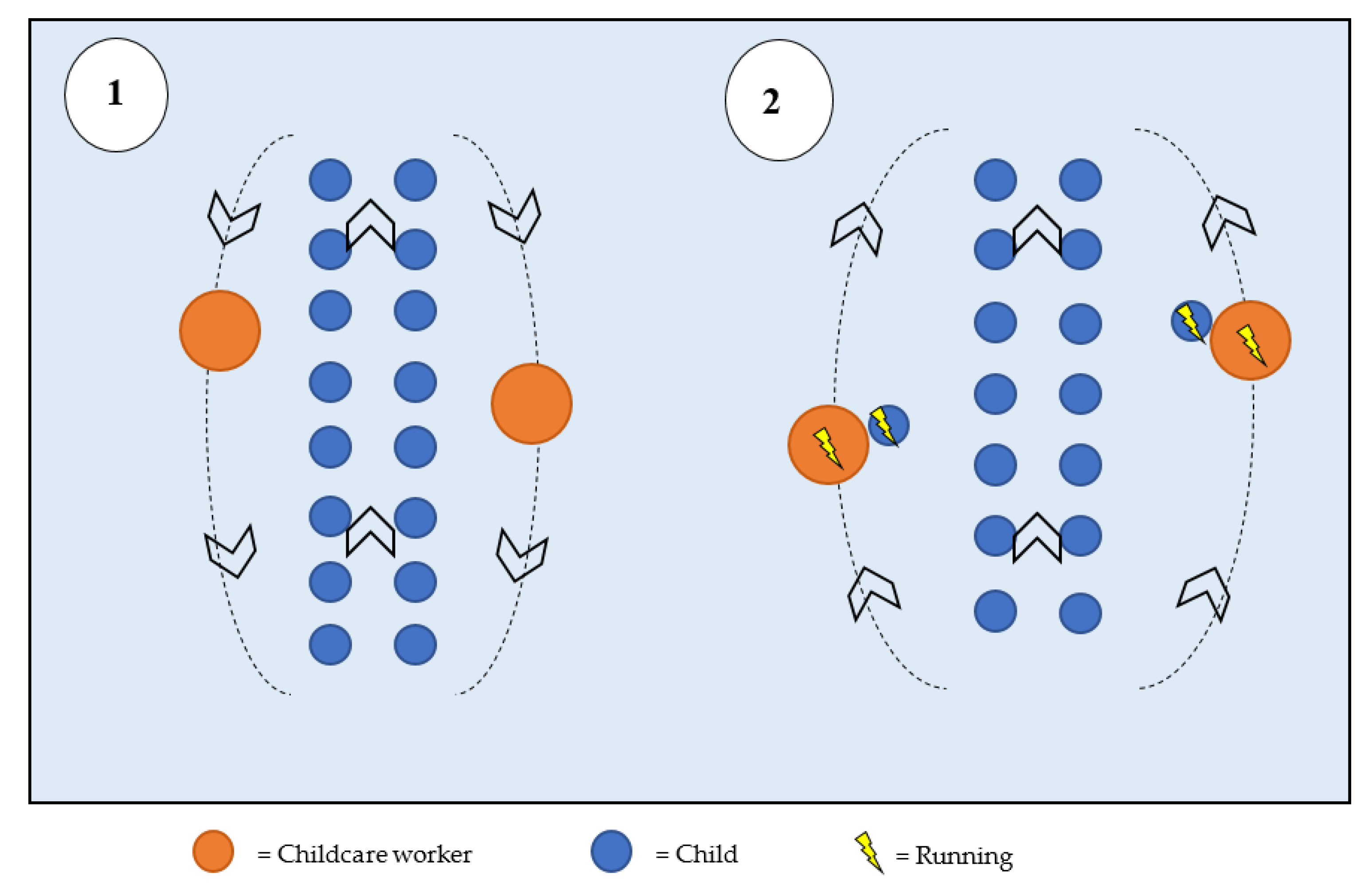 Ijerph 17 07419 g0a3 Ijerph 17 07419 g0a3