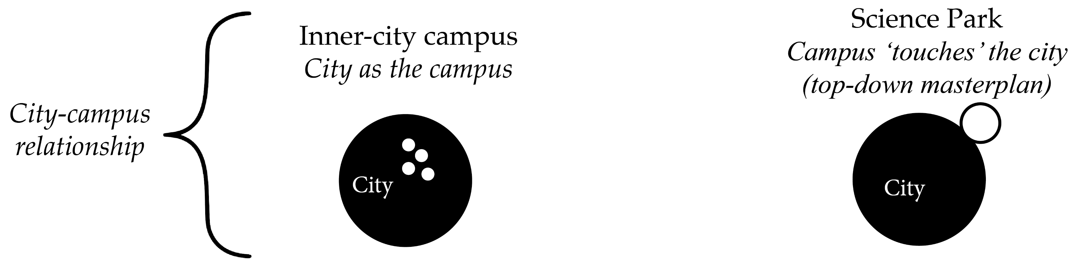 Ijerph 17 07421 g002 Ijerph 17 07421 g002