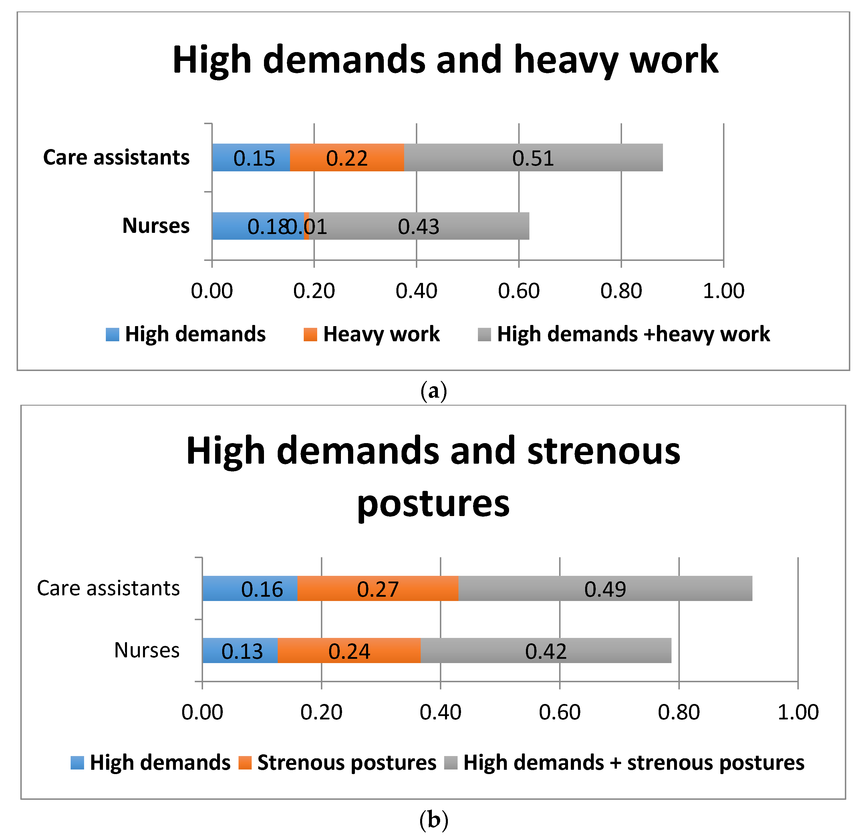 Ijerph 17 07427 g001 Ijerph 17 07427 g001