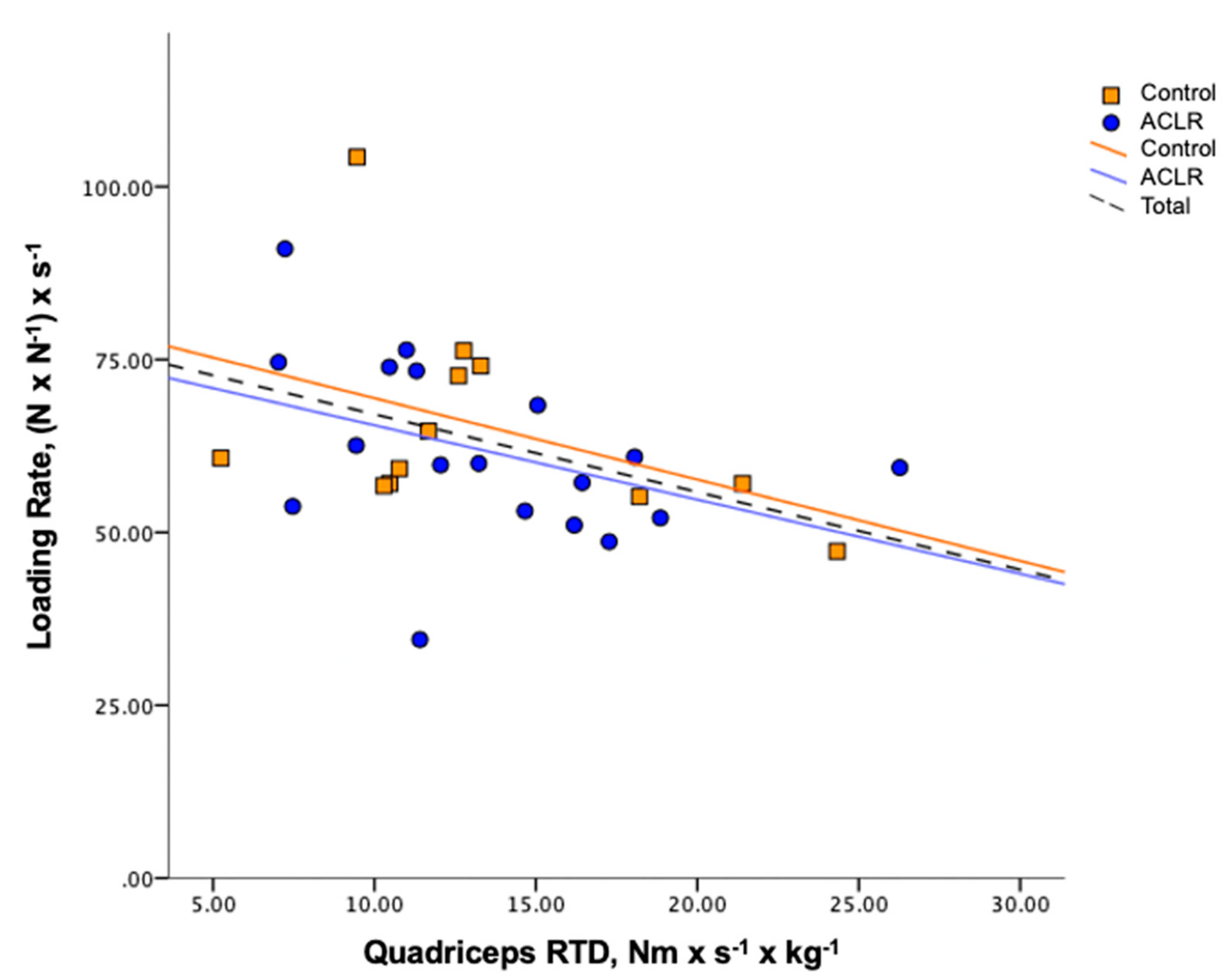 Ijerph 17 07431 g001
