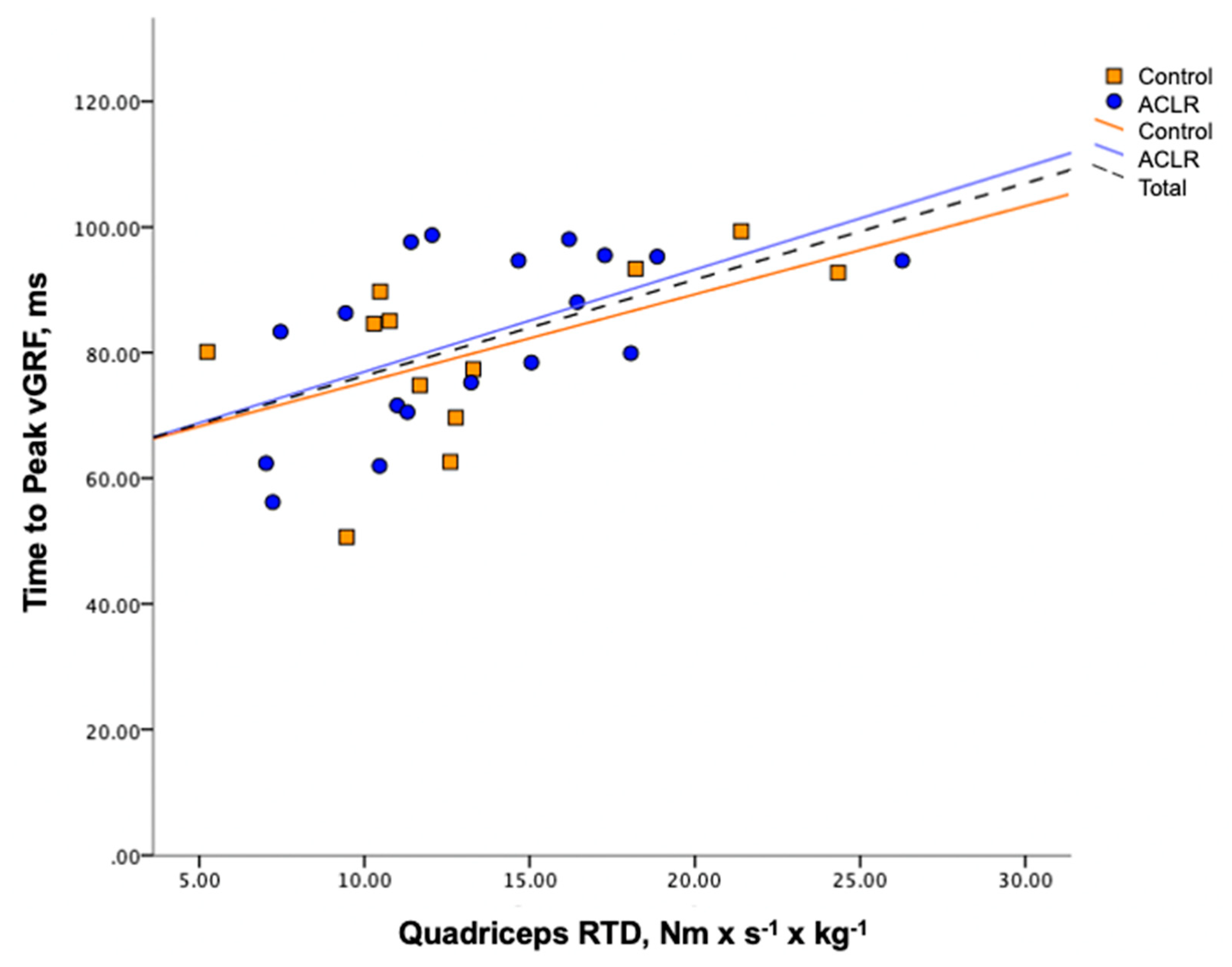 Ijerph 17 07431 g002