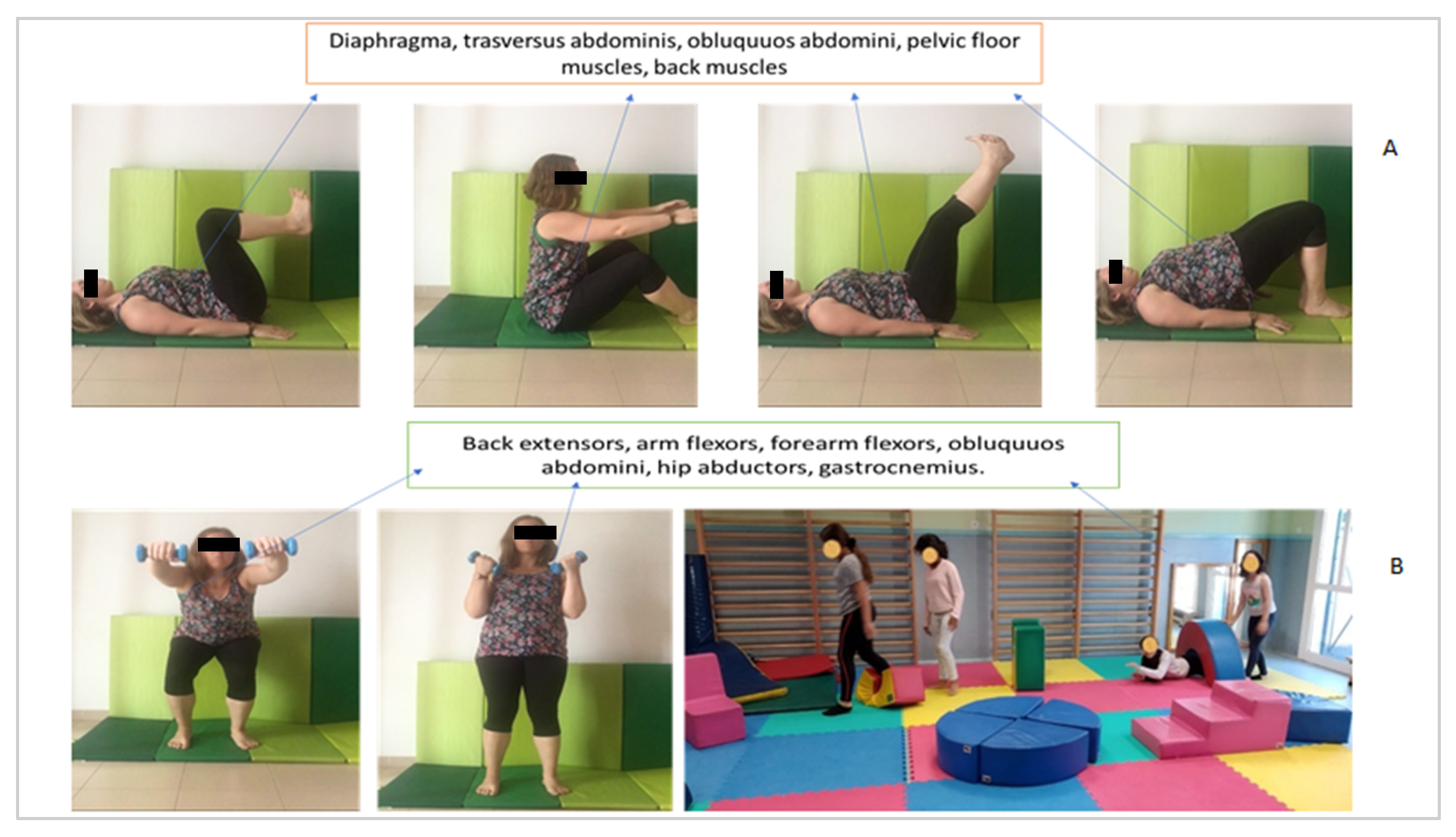 Ijerph 17 07436 g003 Ijerph 17 07436 g003