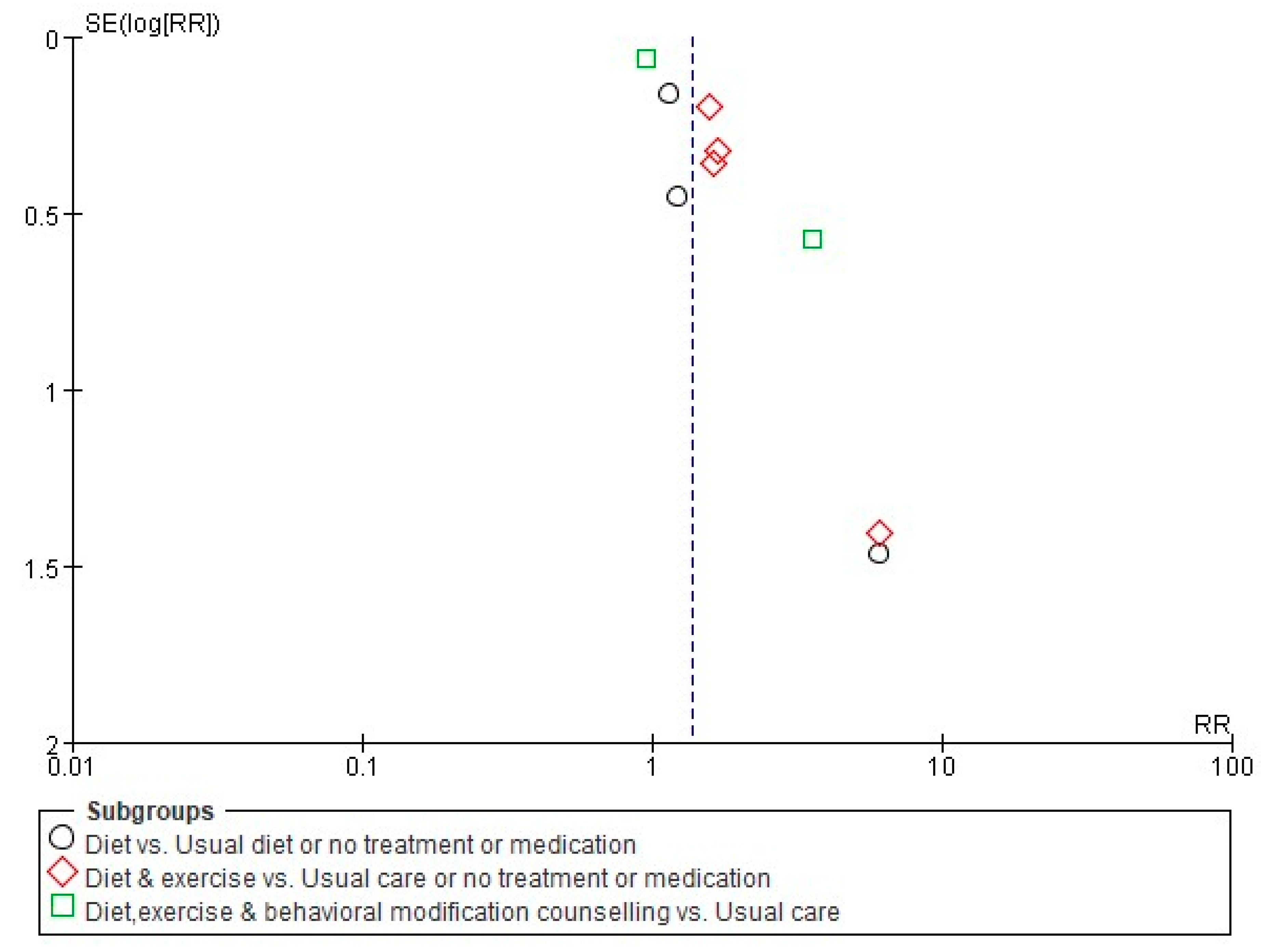 Ijerph 17 07438 g008
