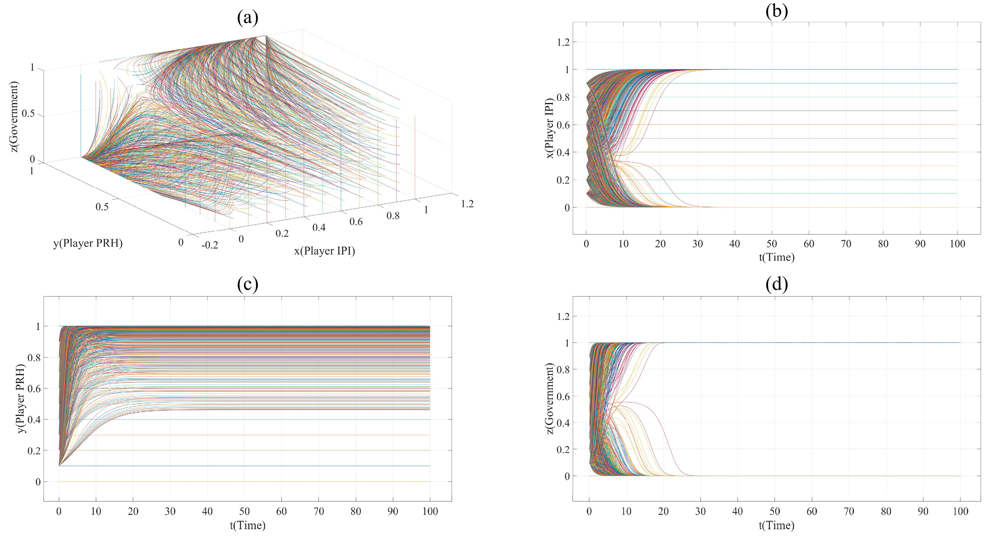 Ijerph 17 07442 g001