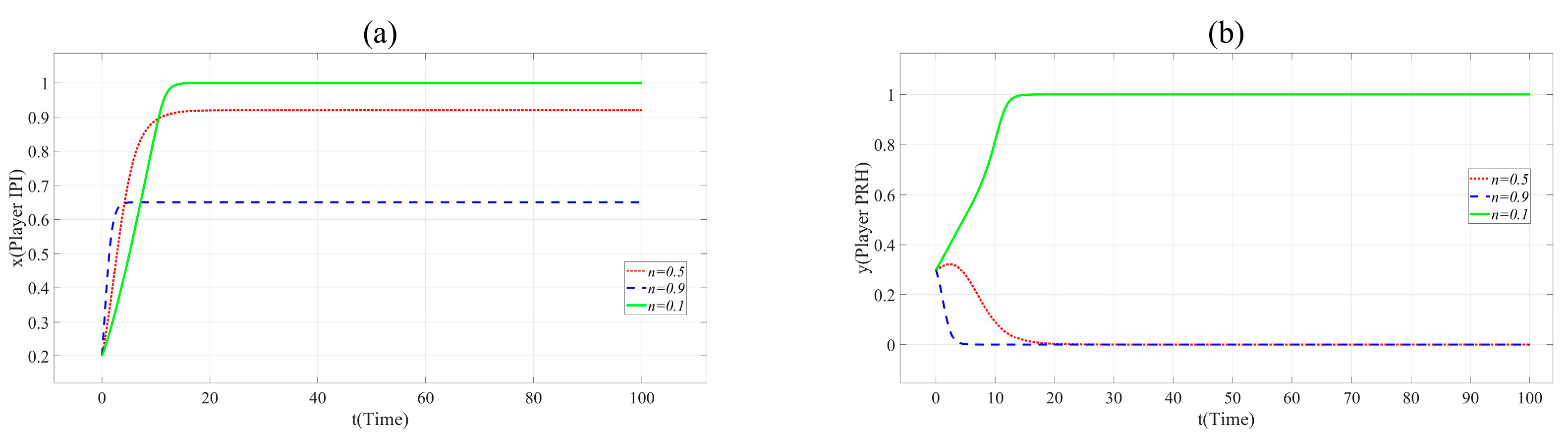 Ijerph 17 07442 g004
