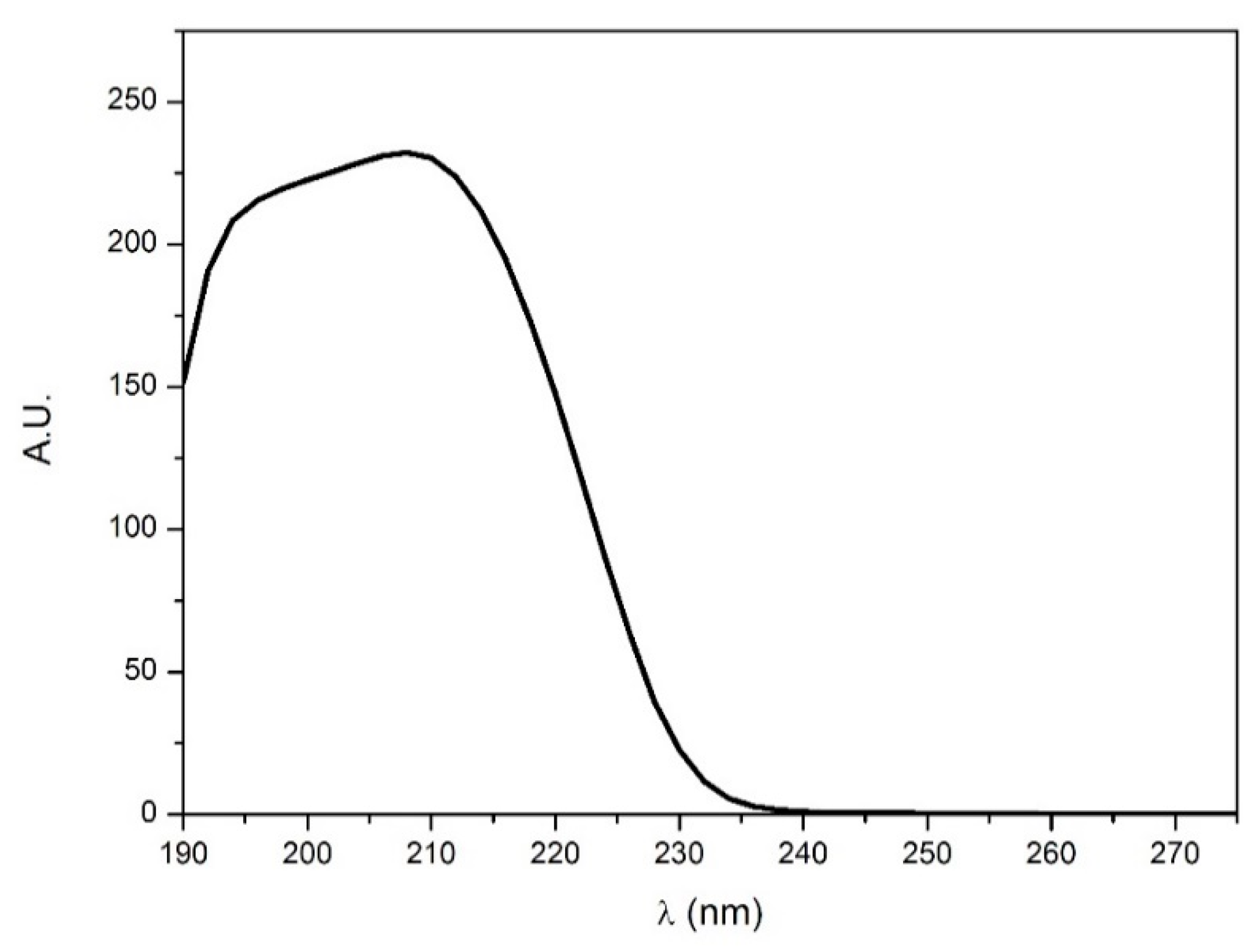 Ijerph 17 07453 g001