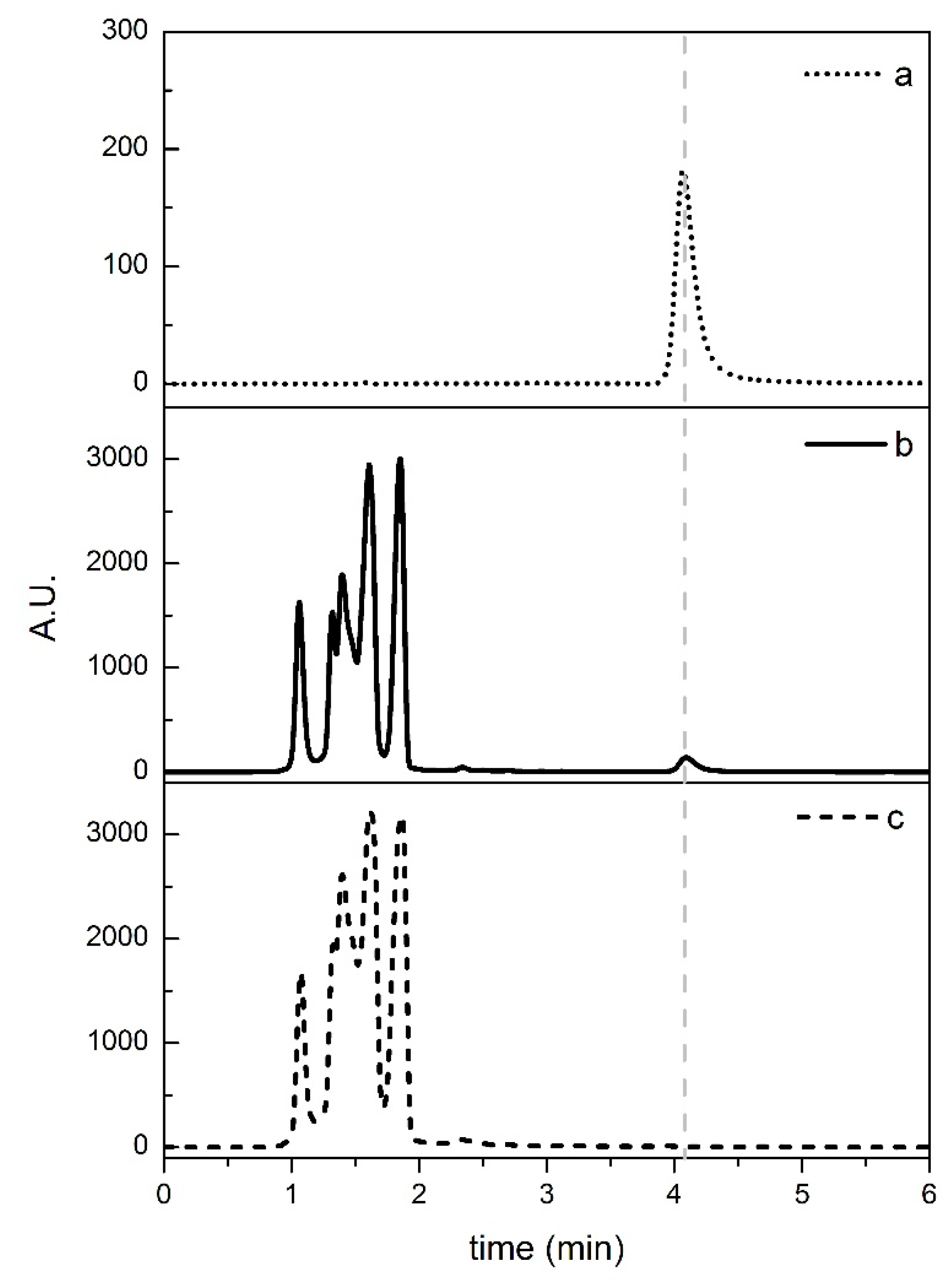 Ijerph 17 07453 g002
