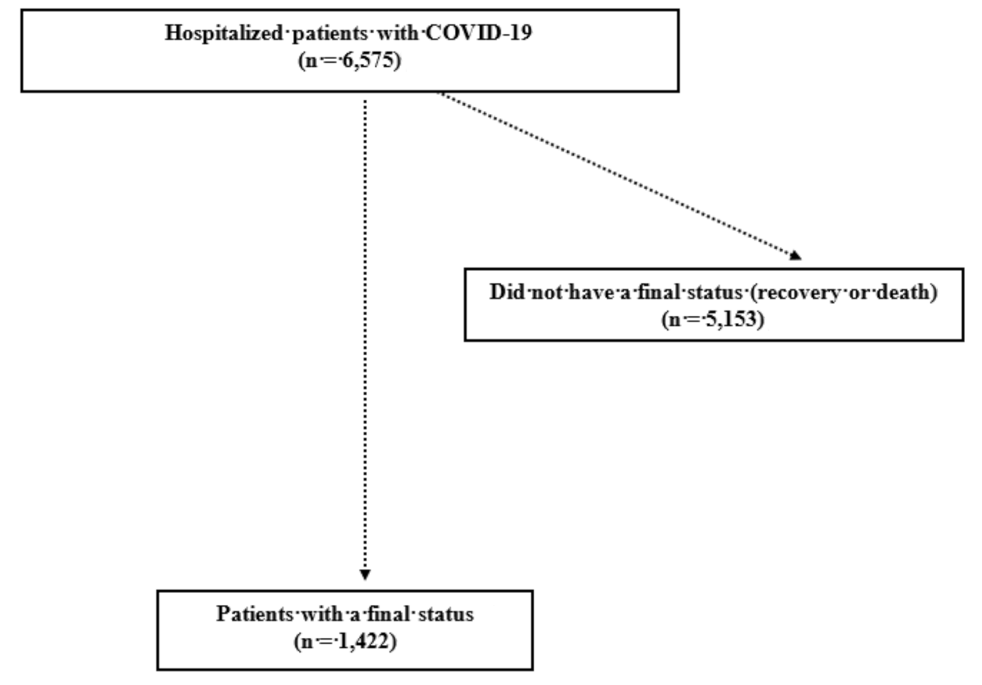 Ijerph 17 07458 g001