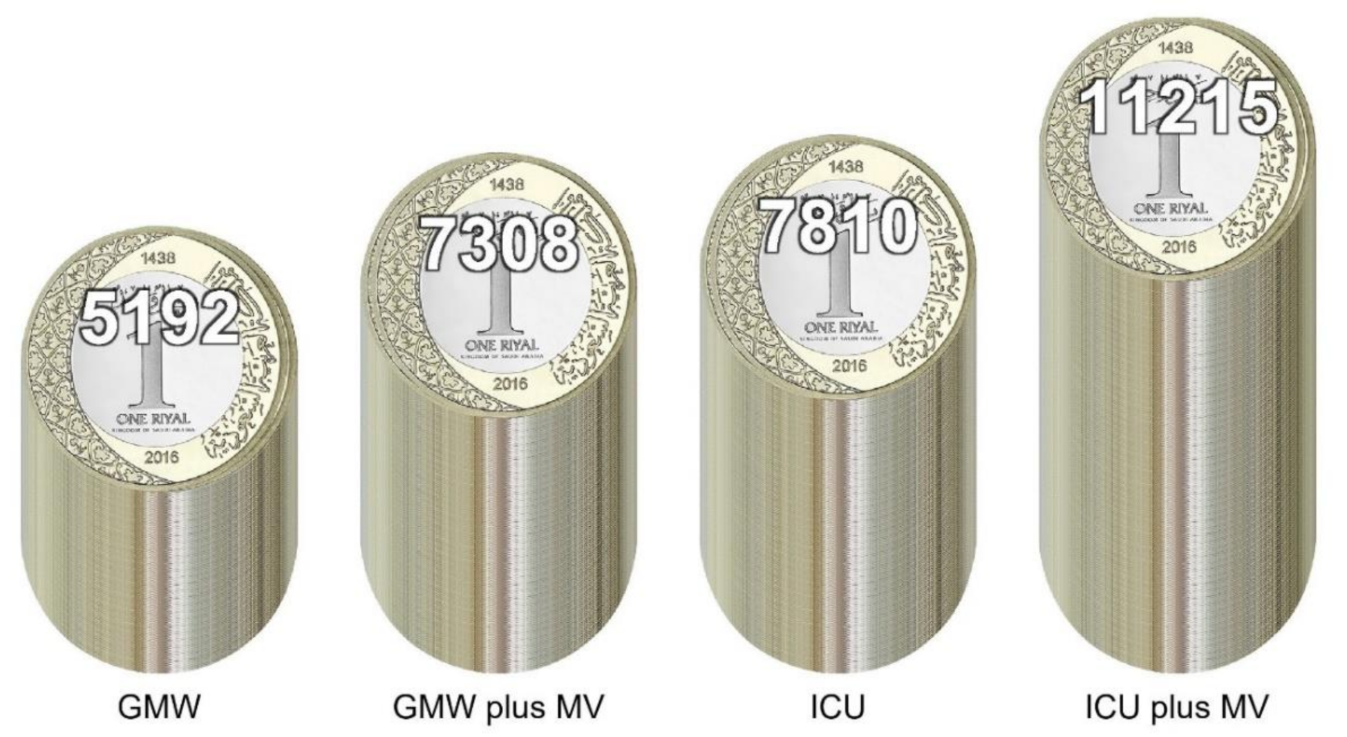 Ijerph 17 07458 g008