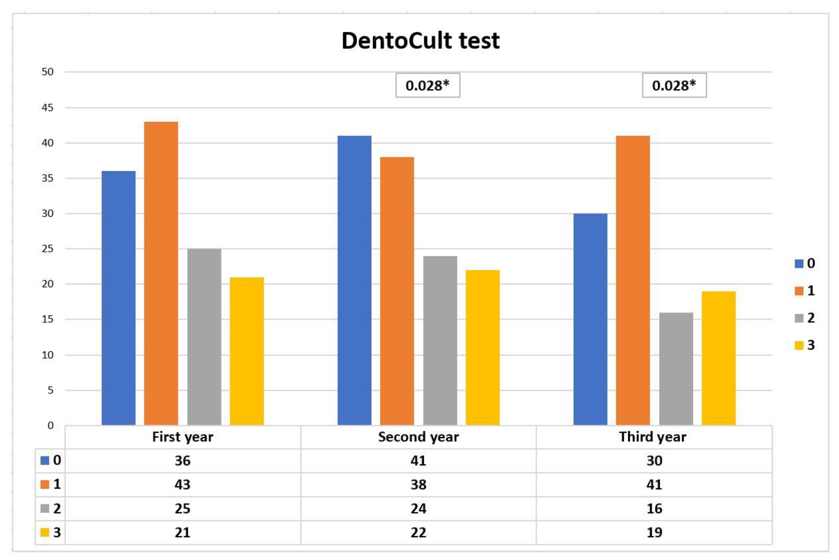 Ijerph 17 07459 g002