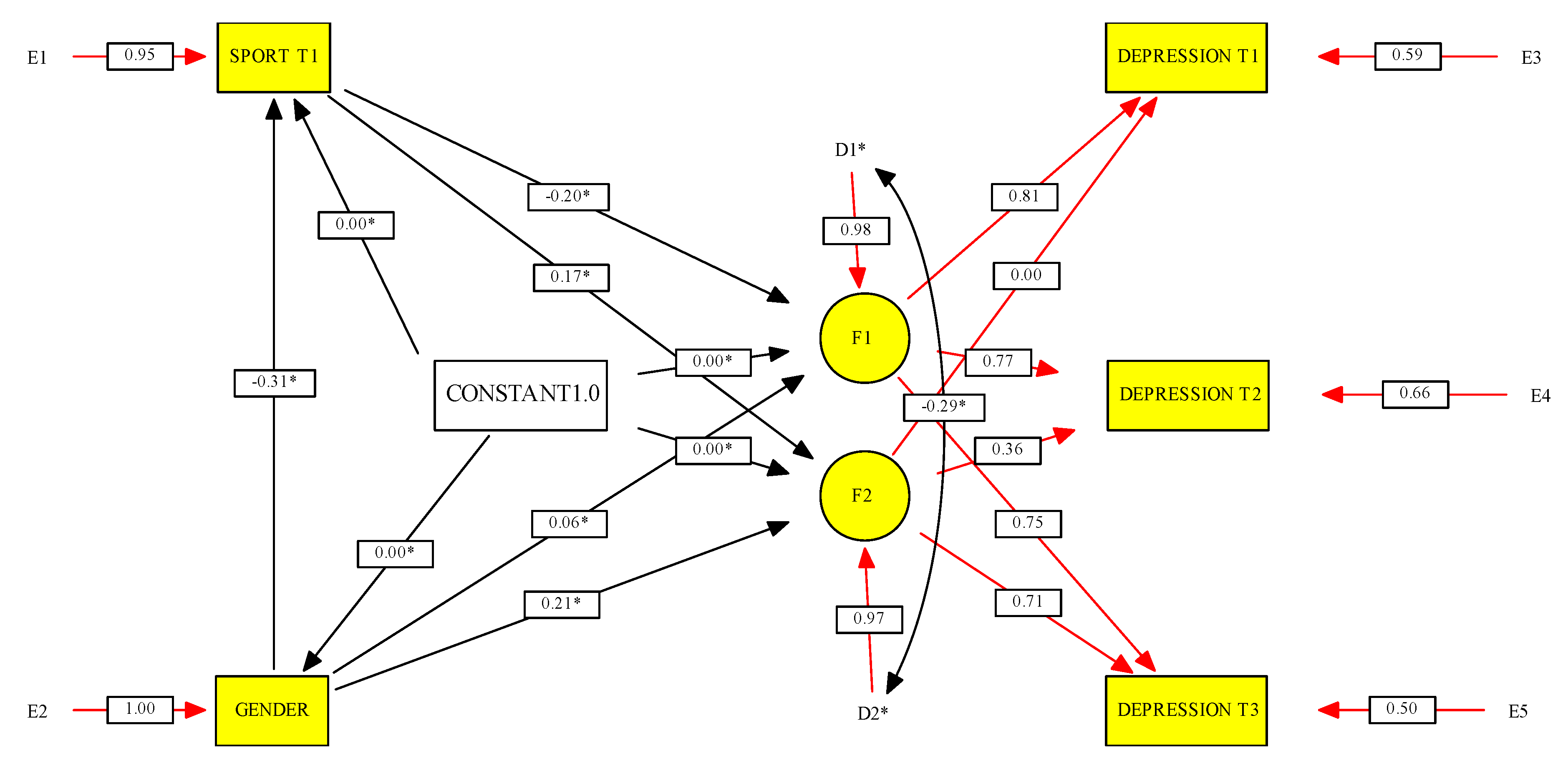 Ijerph 17 07469 g002