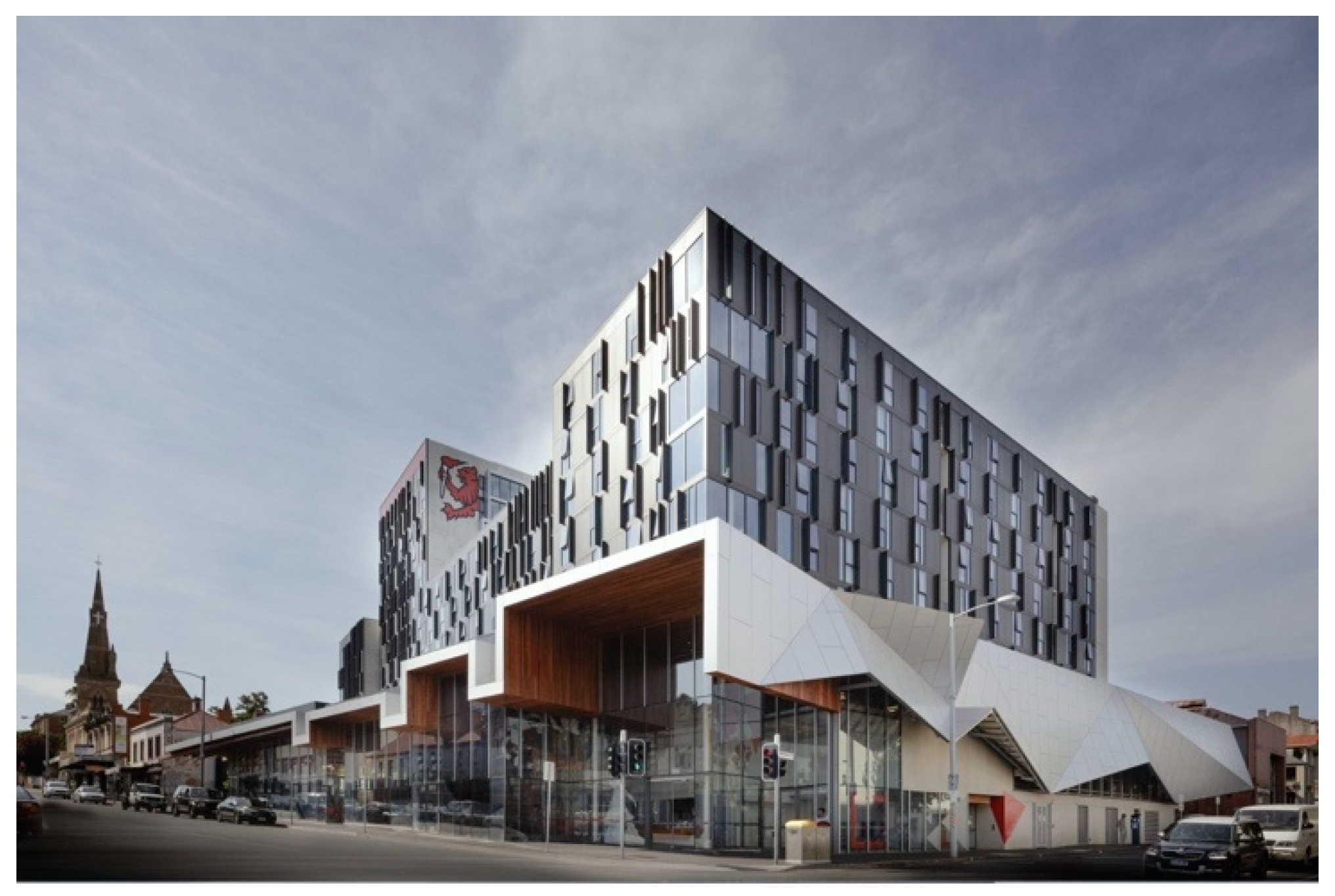 Ijerph 17 07476 g003