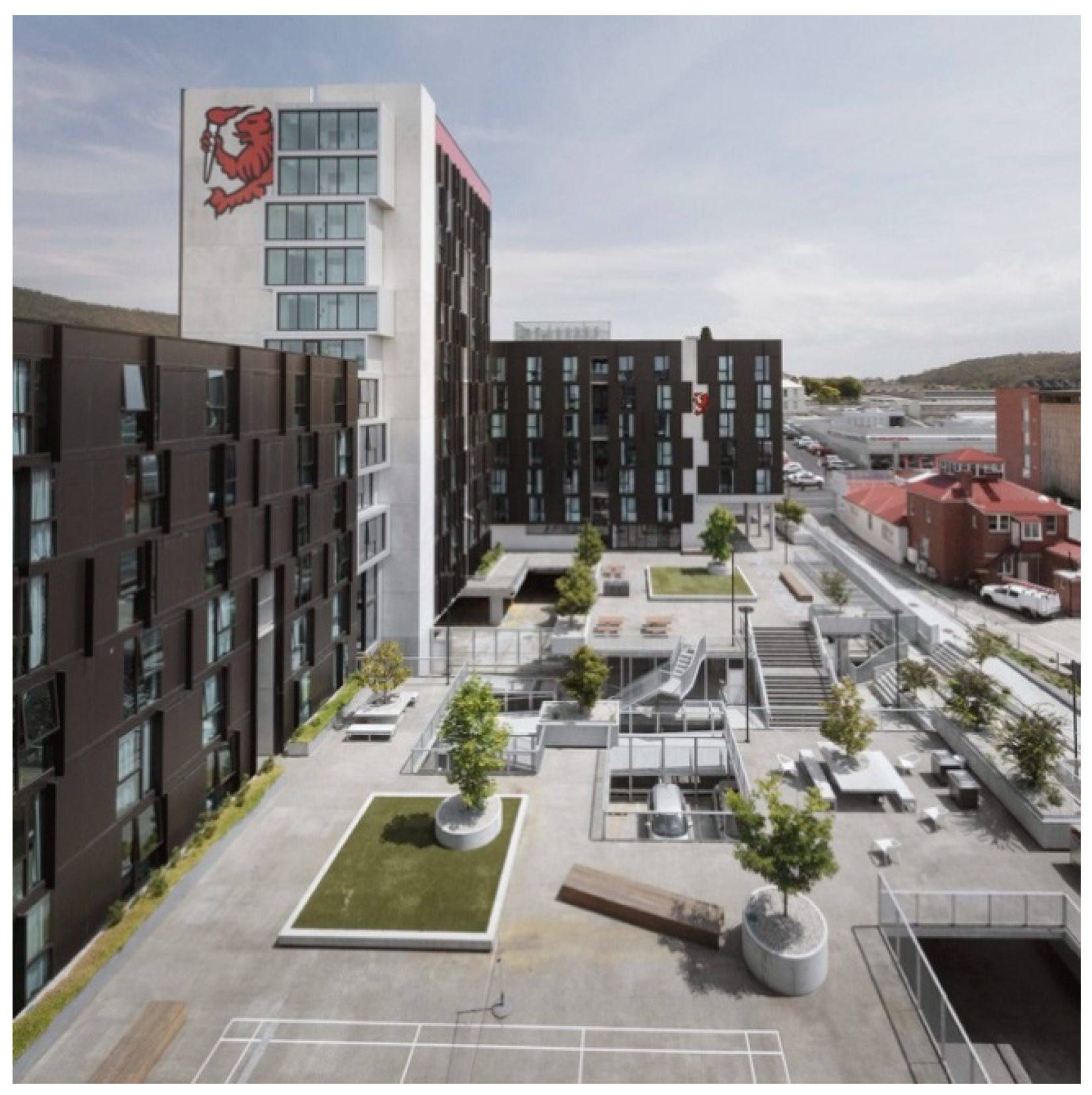 Ijerph 17 07476 g004