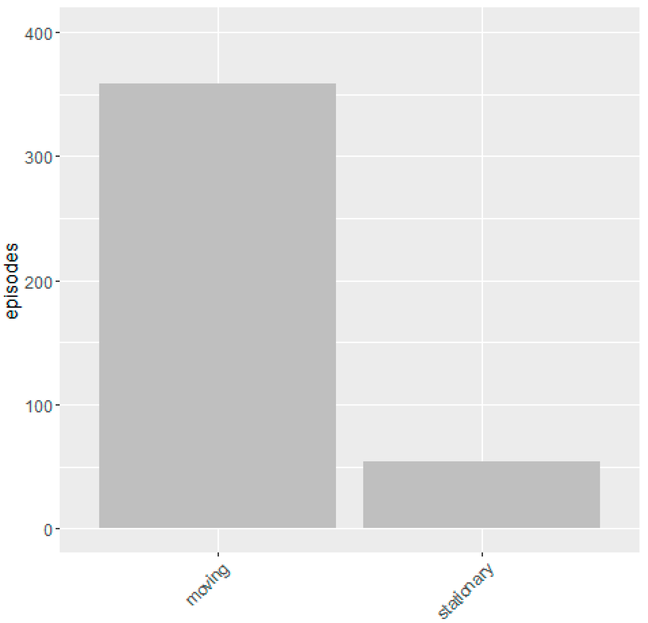 Ijerph 17 07476 g006