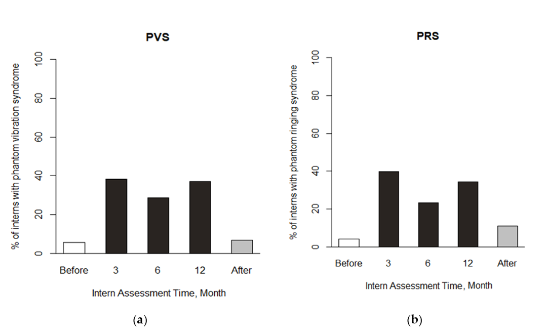 Ijerph 17 07480 g002 Ijerph 17 07480 g002