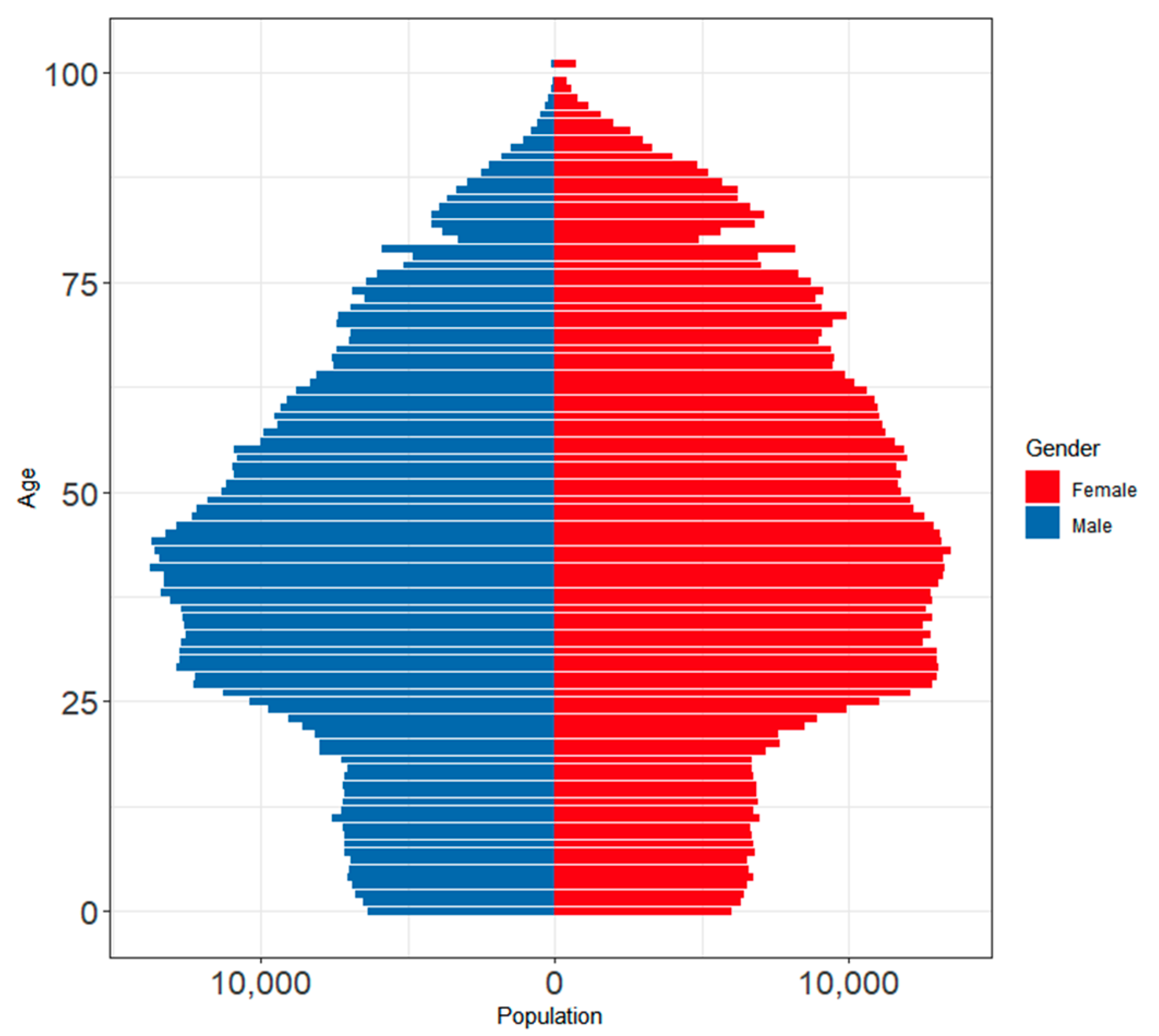 Ijerph 17 07486 g001