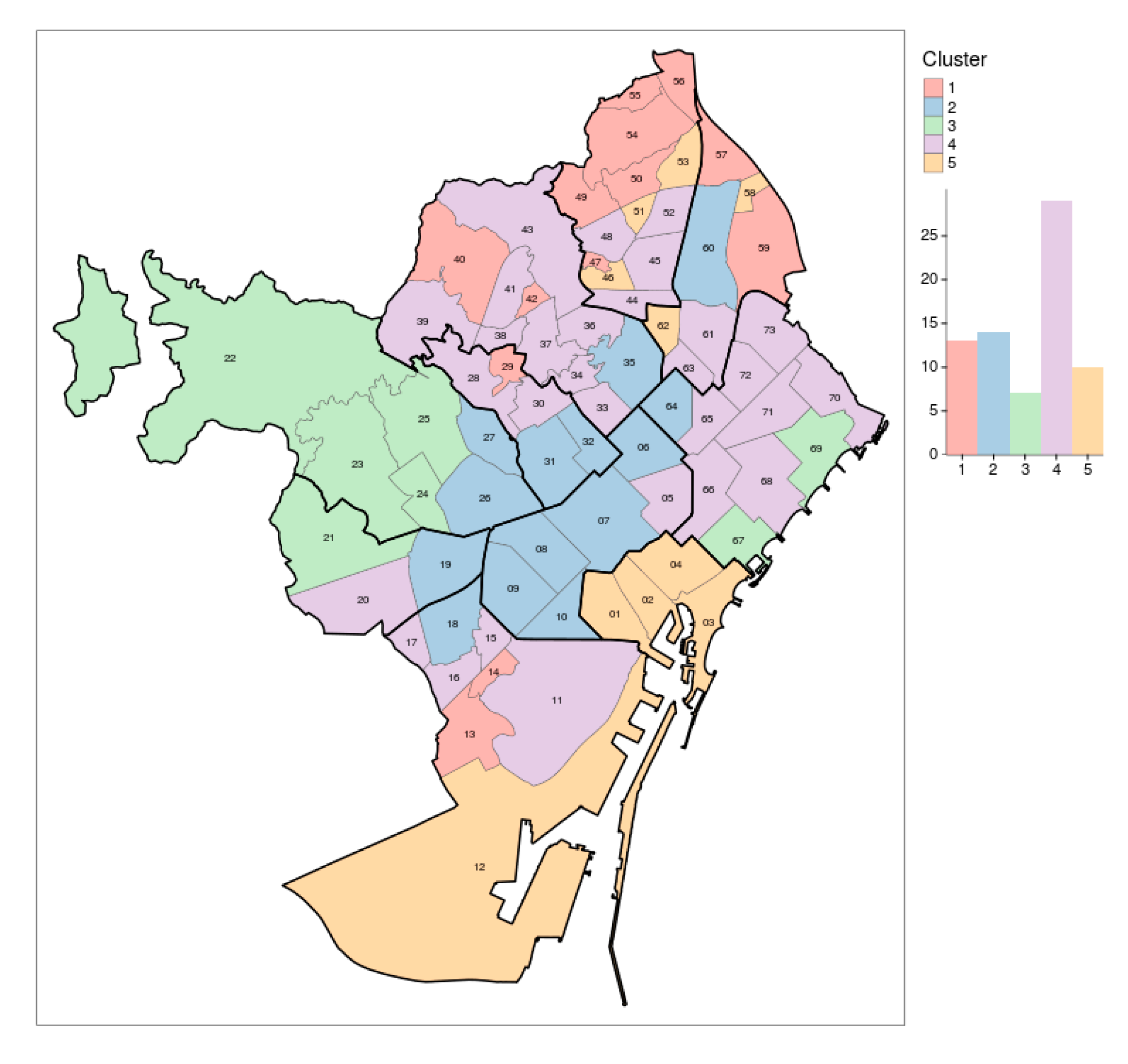 Ijerph 17 07486 g003