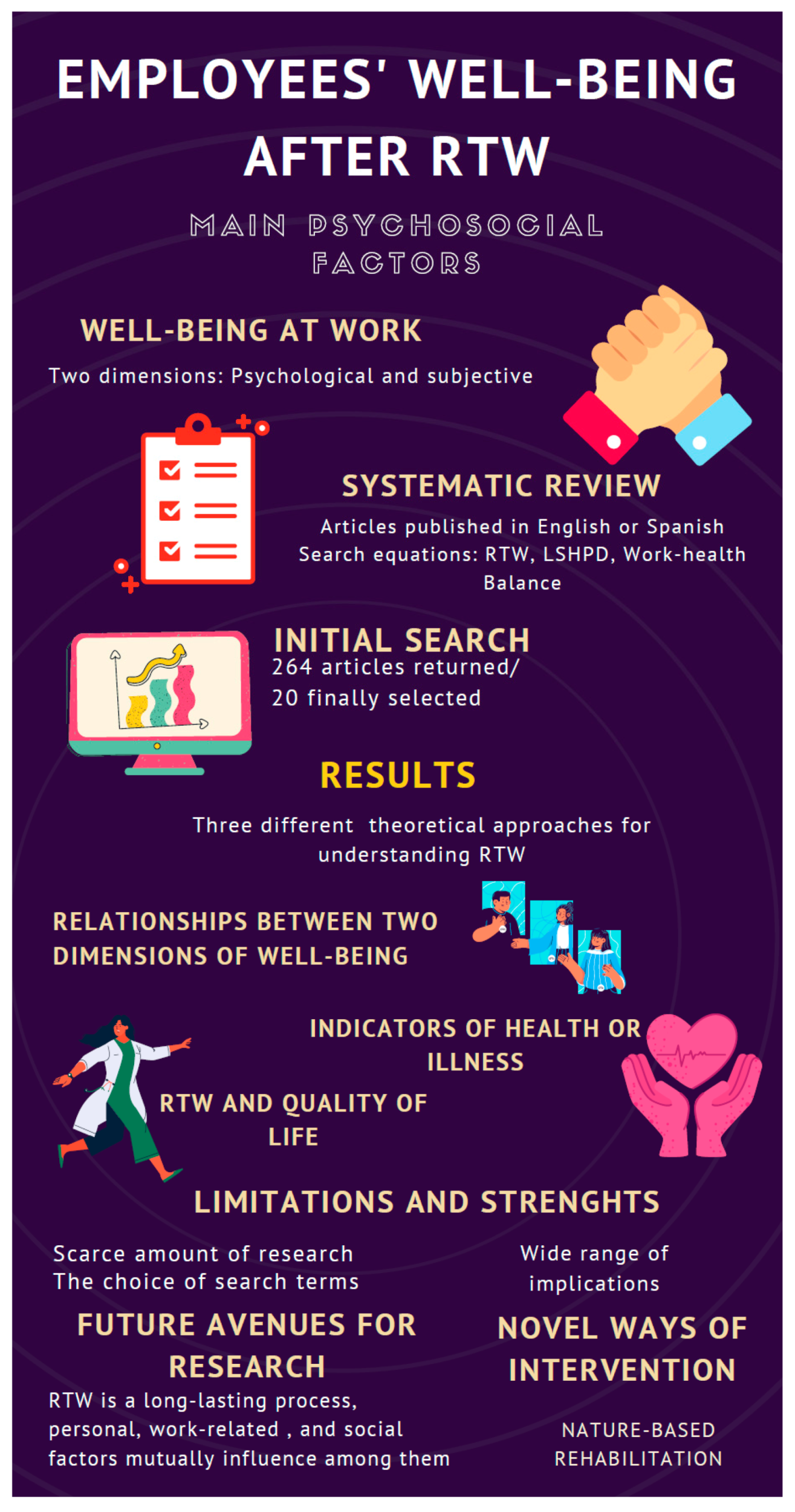 Ijerph 17 07490 g004