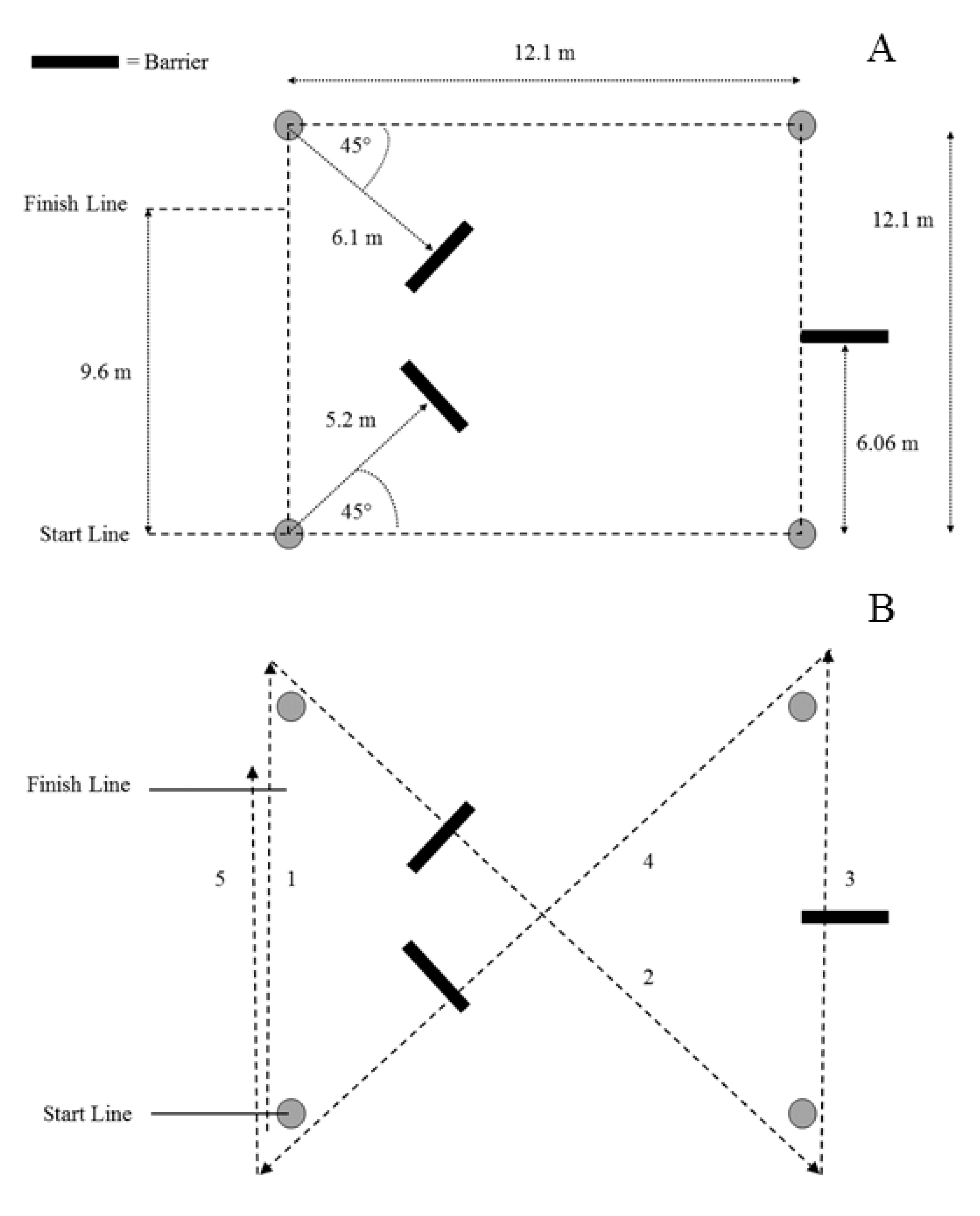 Ijerph 17 07512 g001