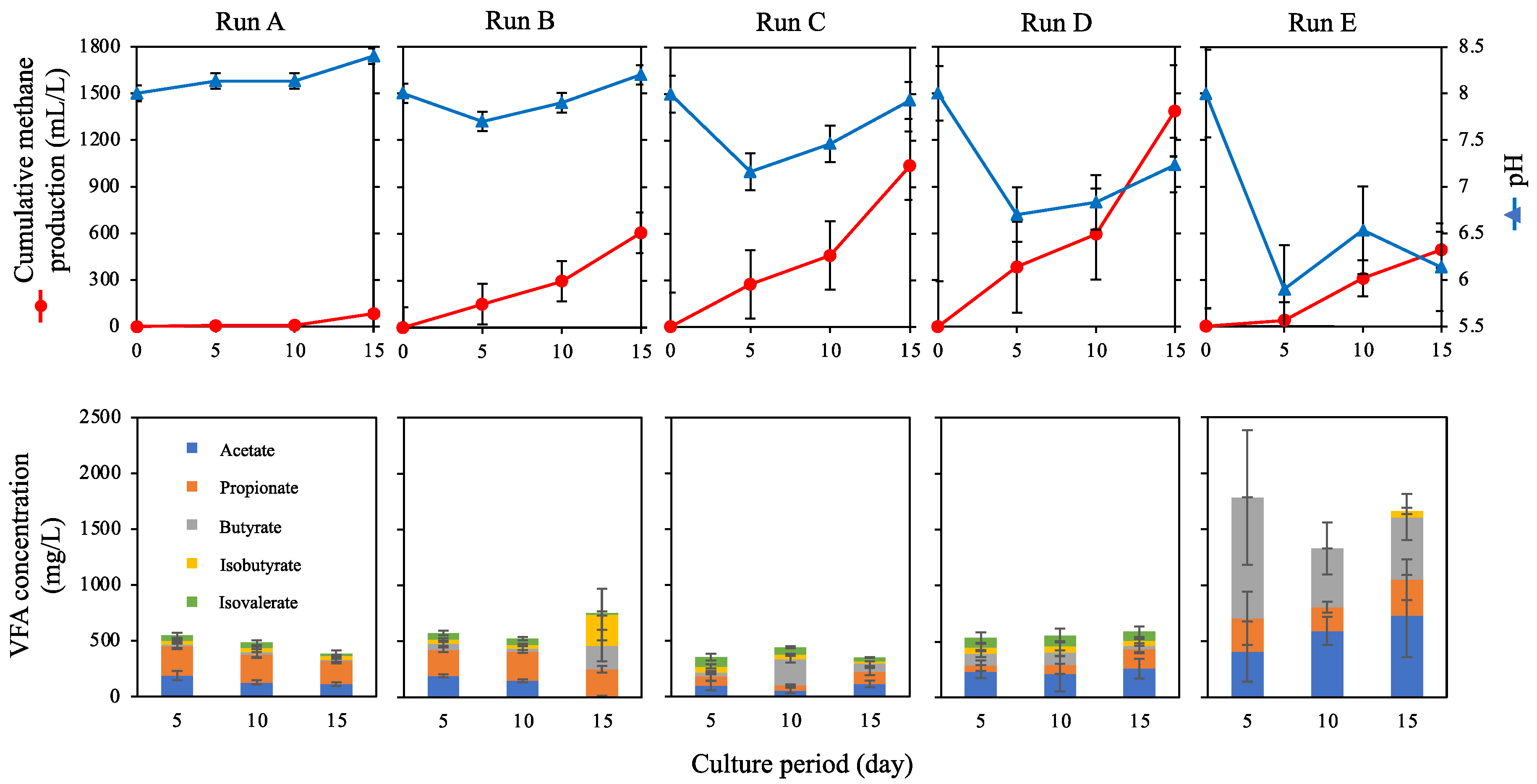 Ijerph 17 07514 g001