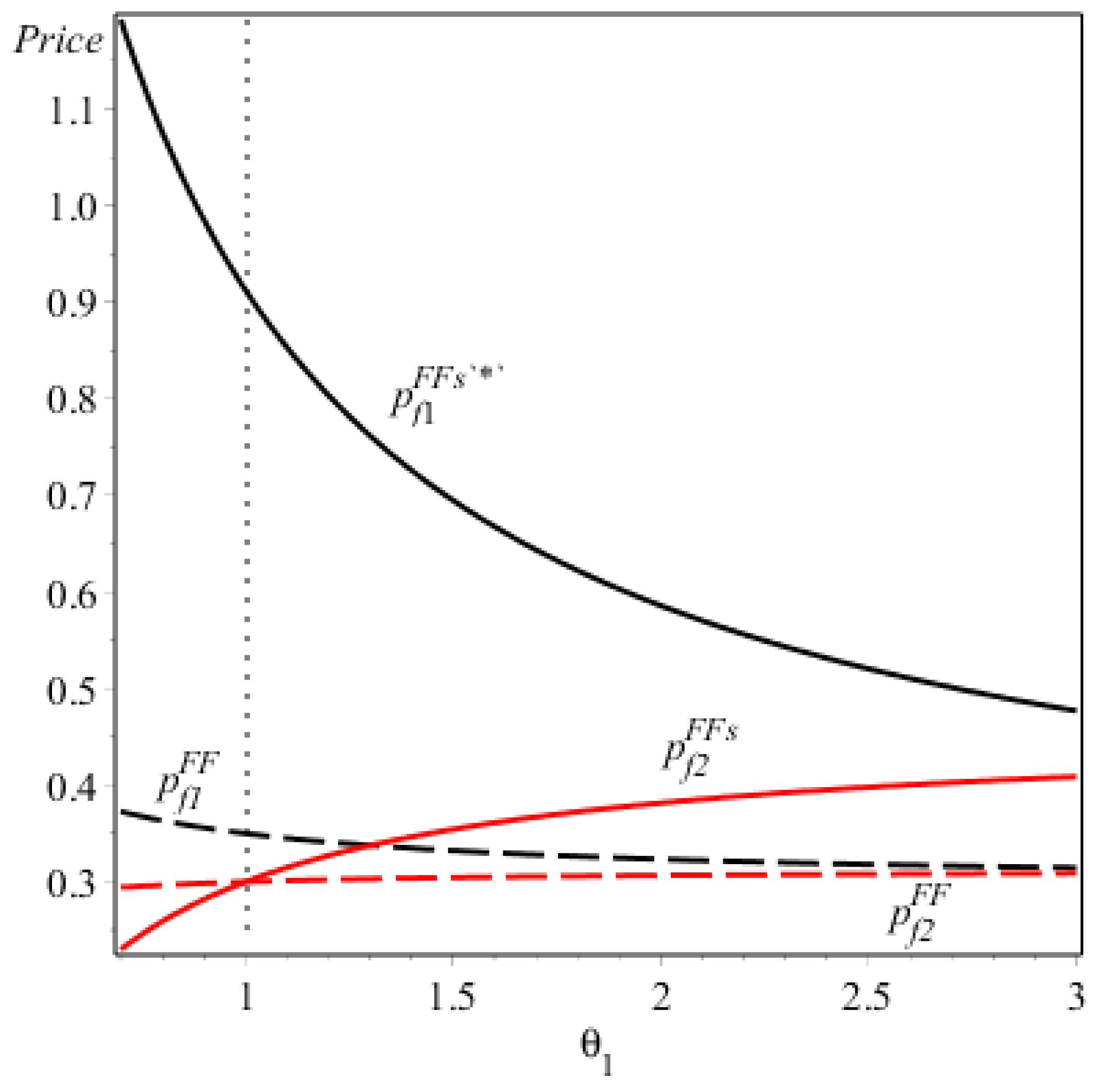 Ijerph 17 07518 g001