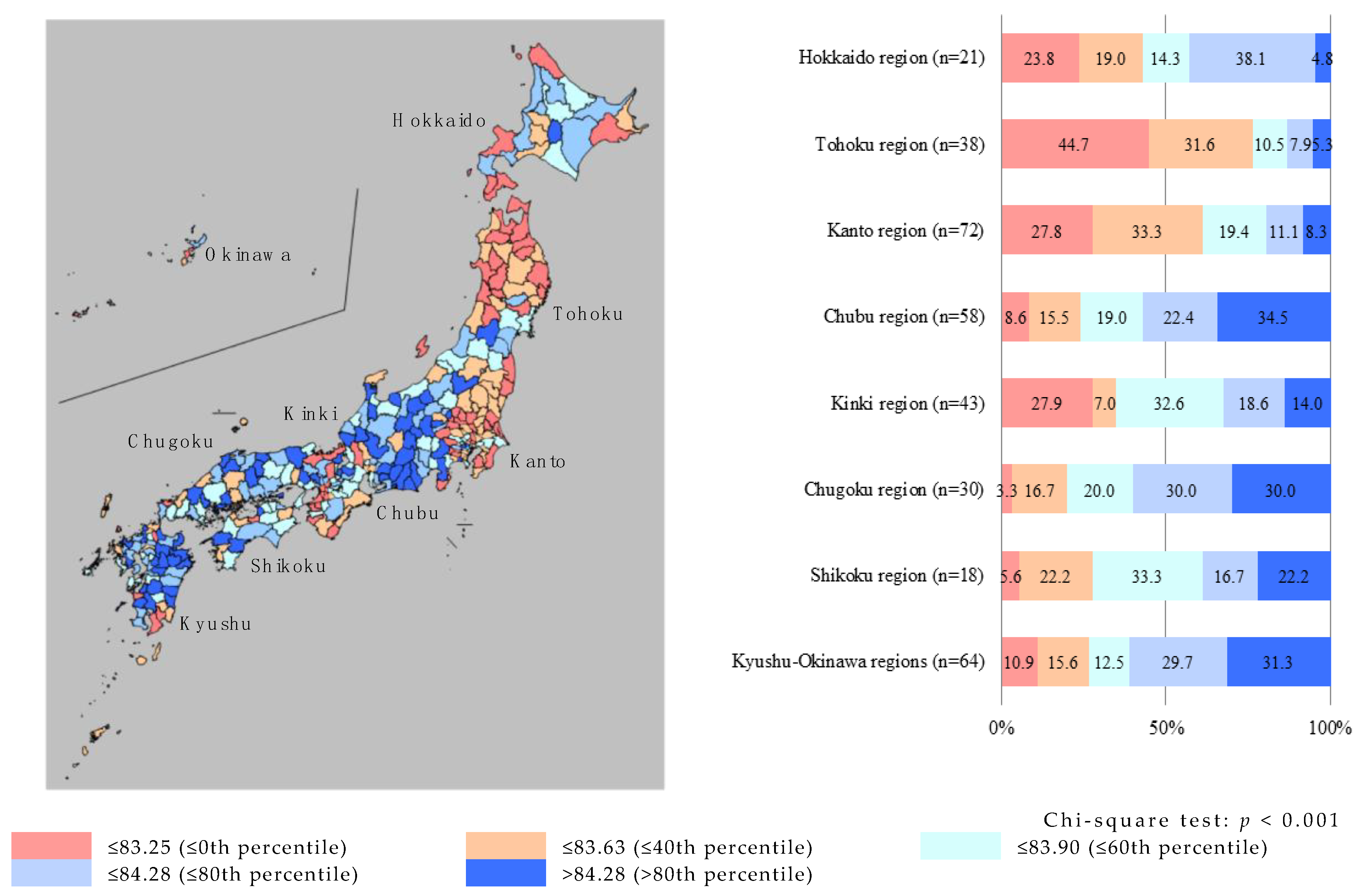 Ijerph 17 07521 g001 550