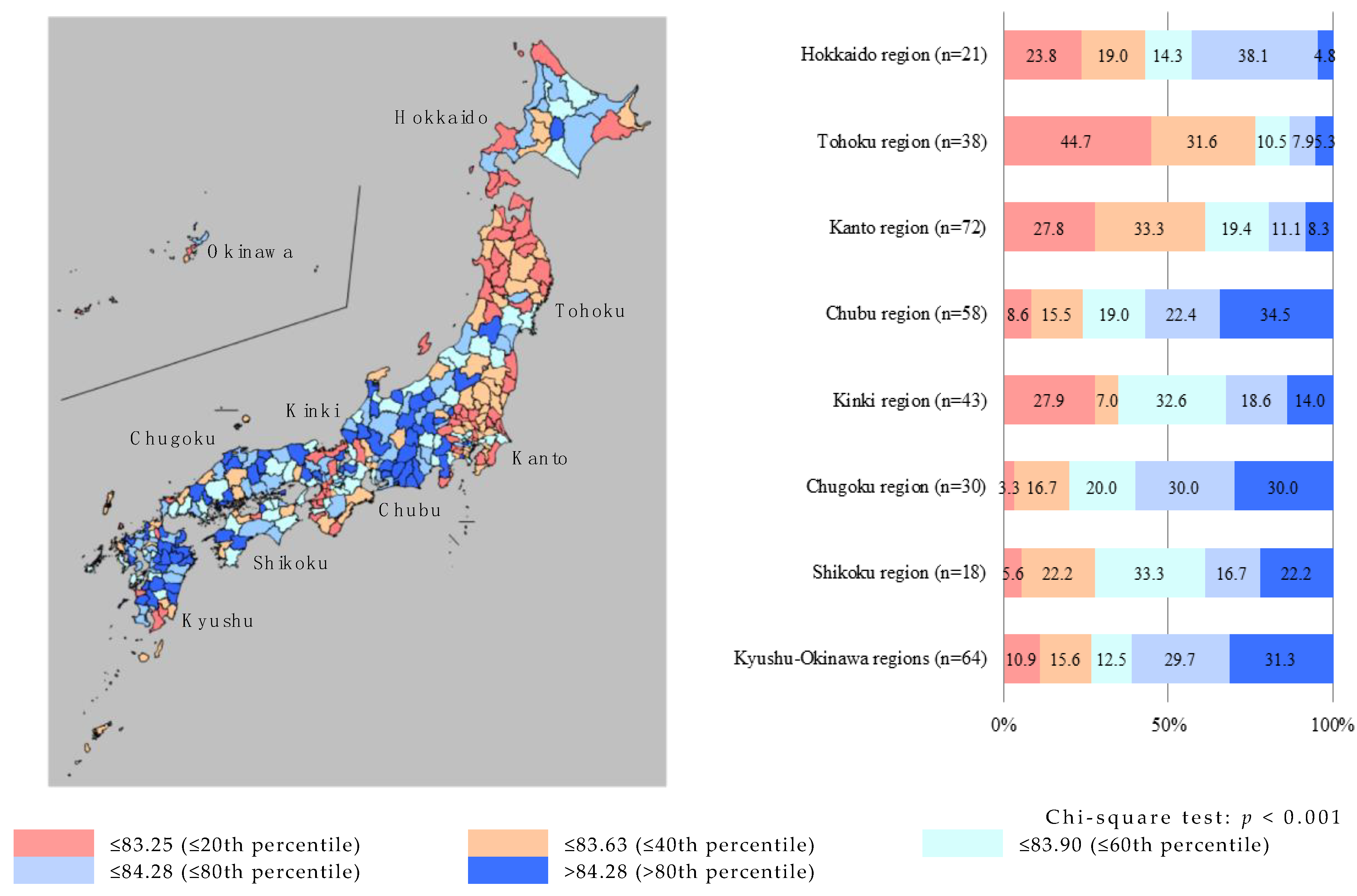 Ijerph 17 07521 g002 550