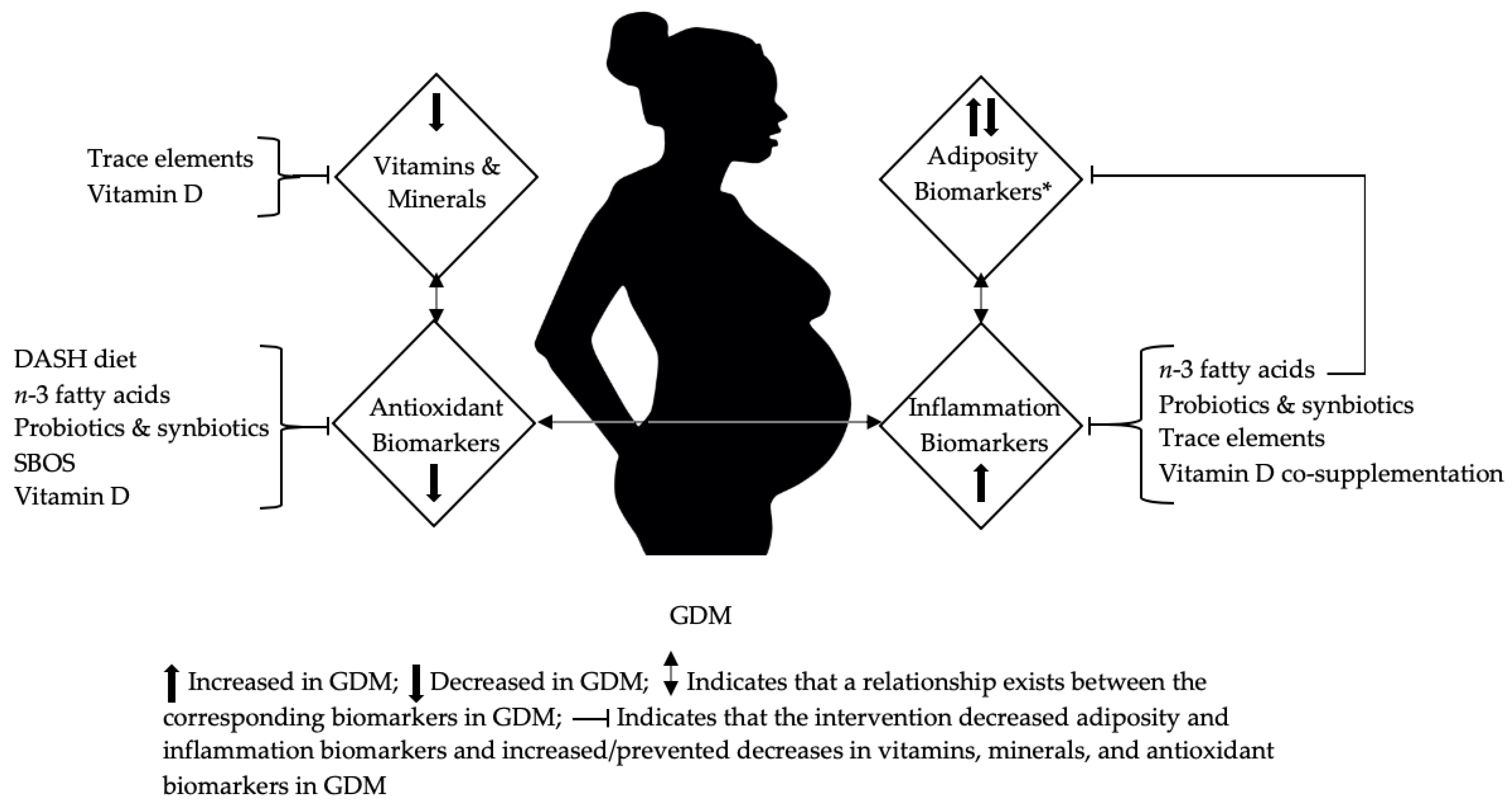 Ijerph 17 07528 g002