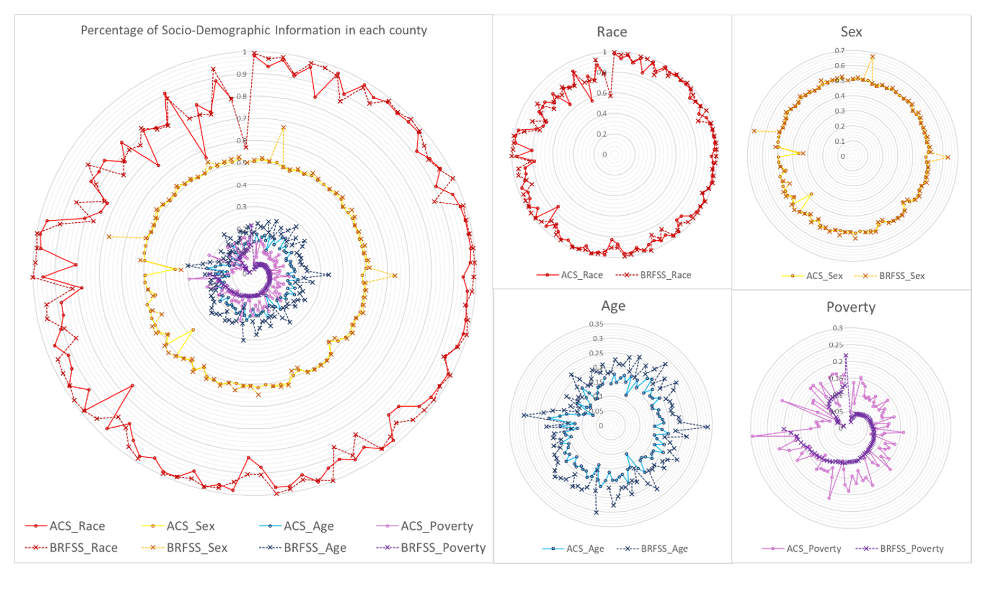 Ijerph 17 07529 g002