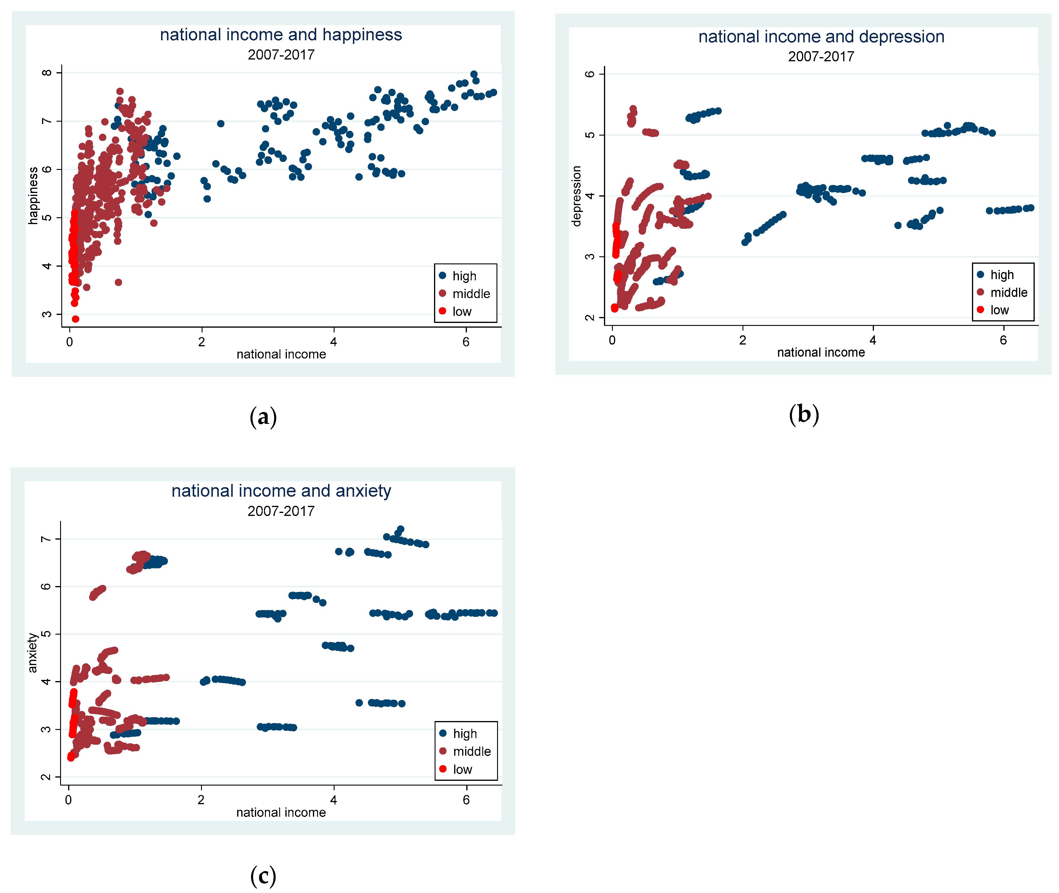 Ijerph 17 07530 g002