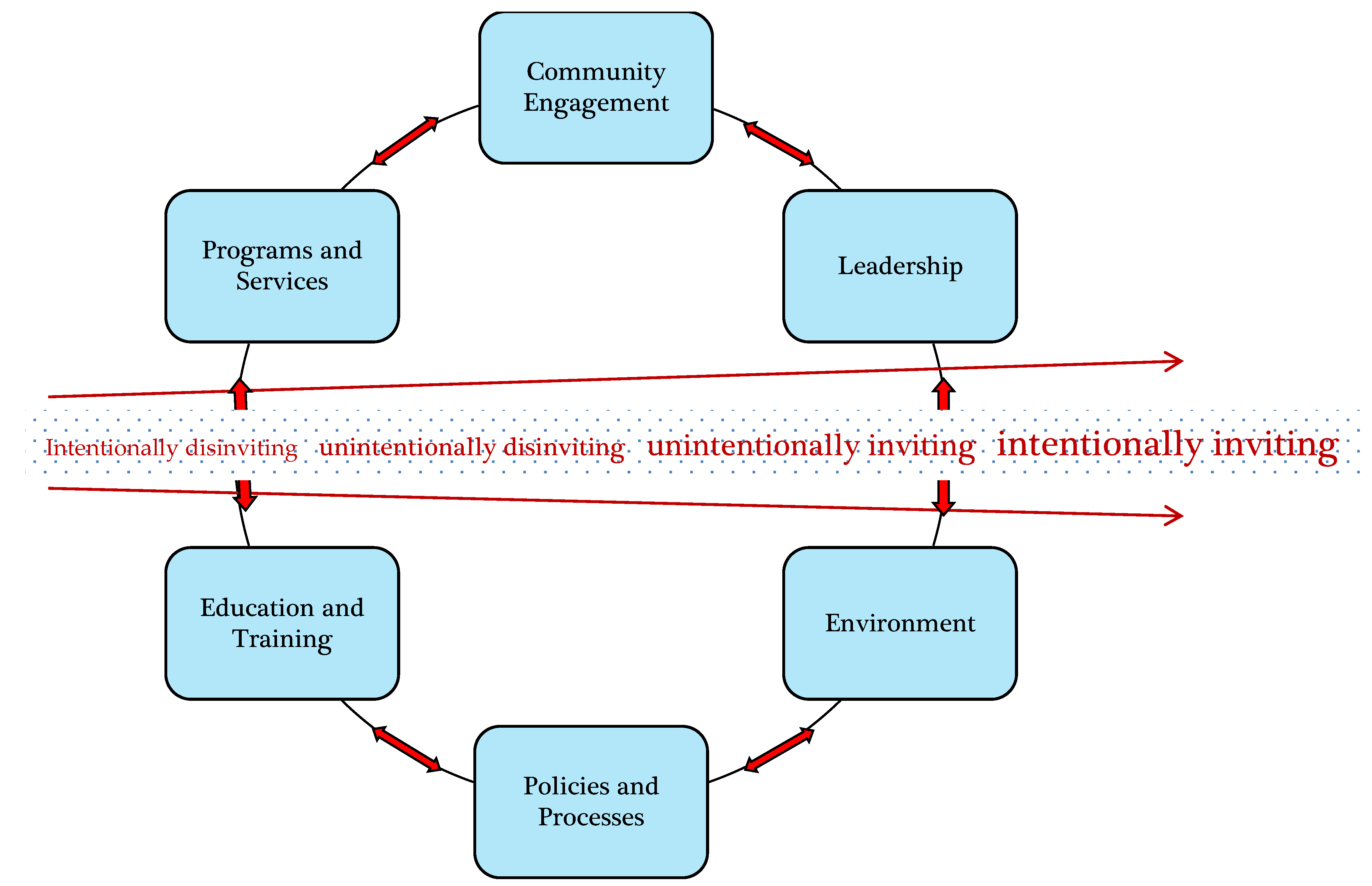 Ijerph 17 07533 g001 Ijerph 17 07533 g001