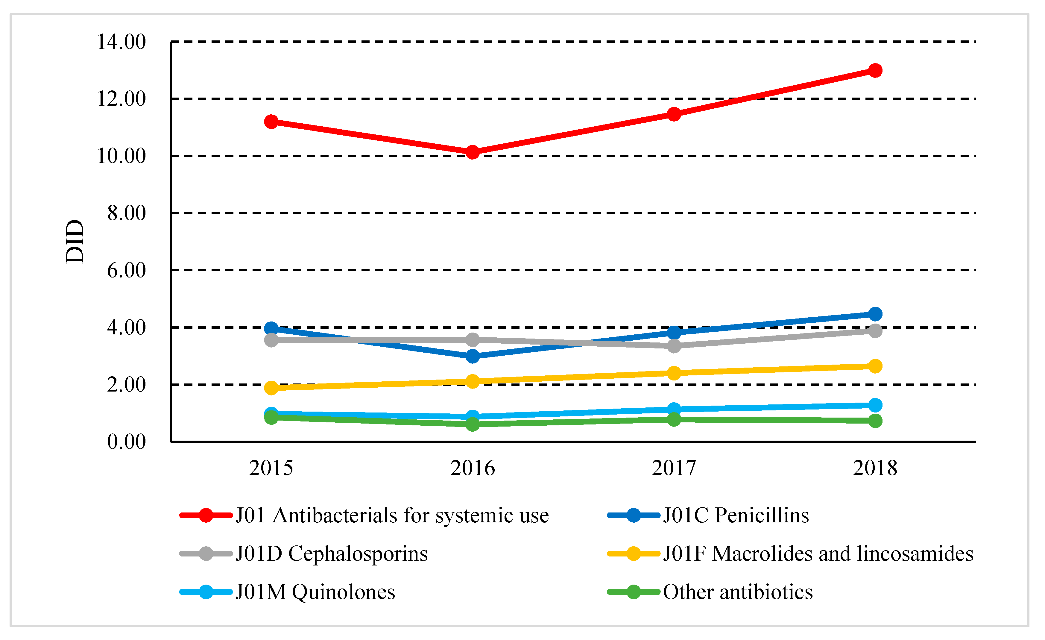 Ijerph 17 07536 g001 Ijerph 17 07536 g001