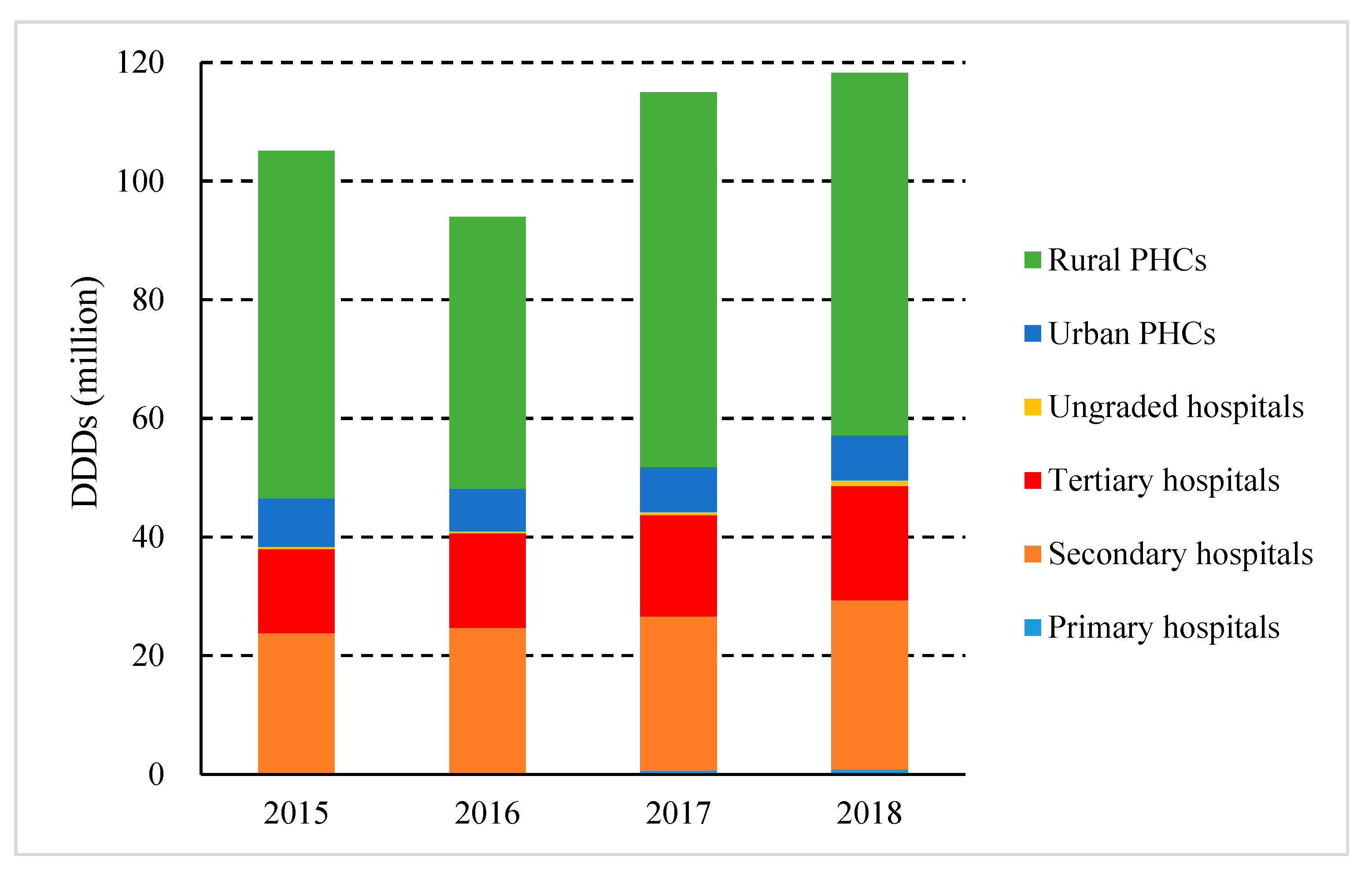 Ijerph 17 07536 g004a Ijerph 17 07536 g004a