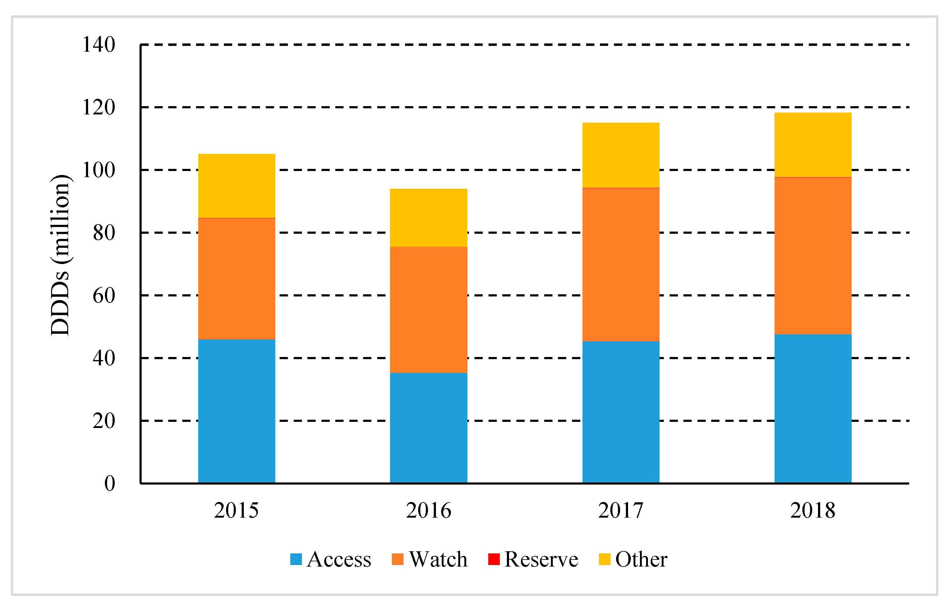 Ijerph 17 07536 g005a Ijerph 17 07536 g005a
