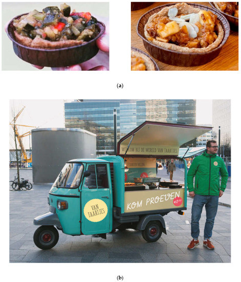 Snacks and The City: Unexpected Low Sales of an Easy-Access, Tasty, and ...