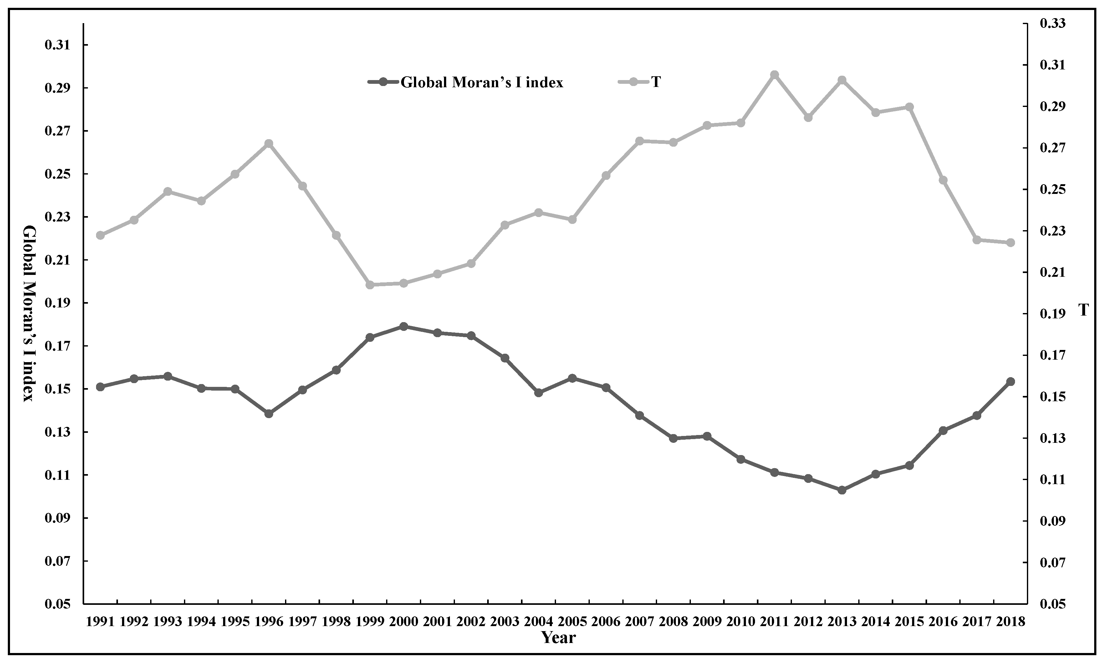 Ijerph 17 07541 g005