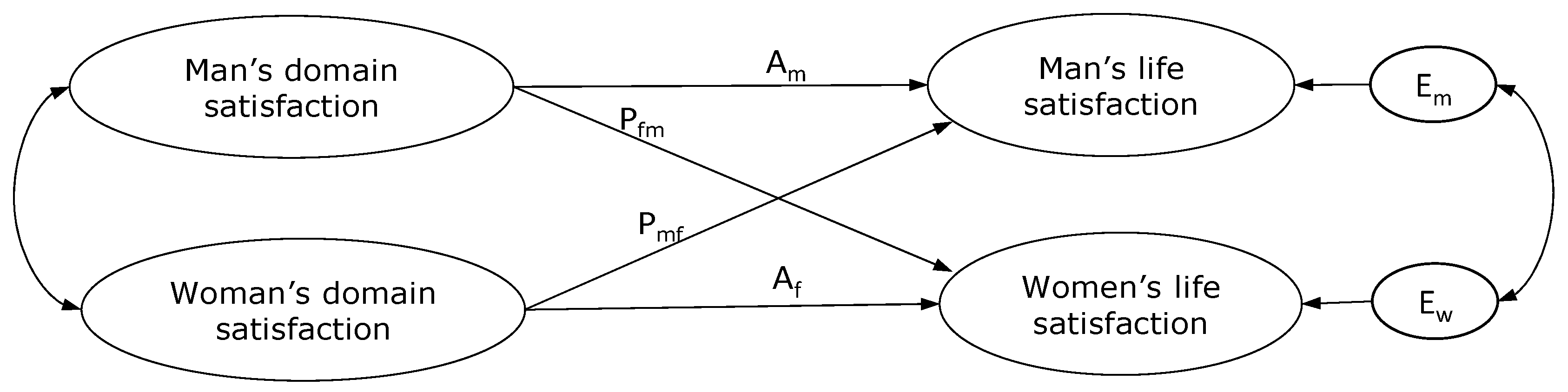 Ijerph 17 07554 g001