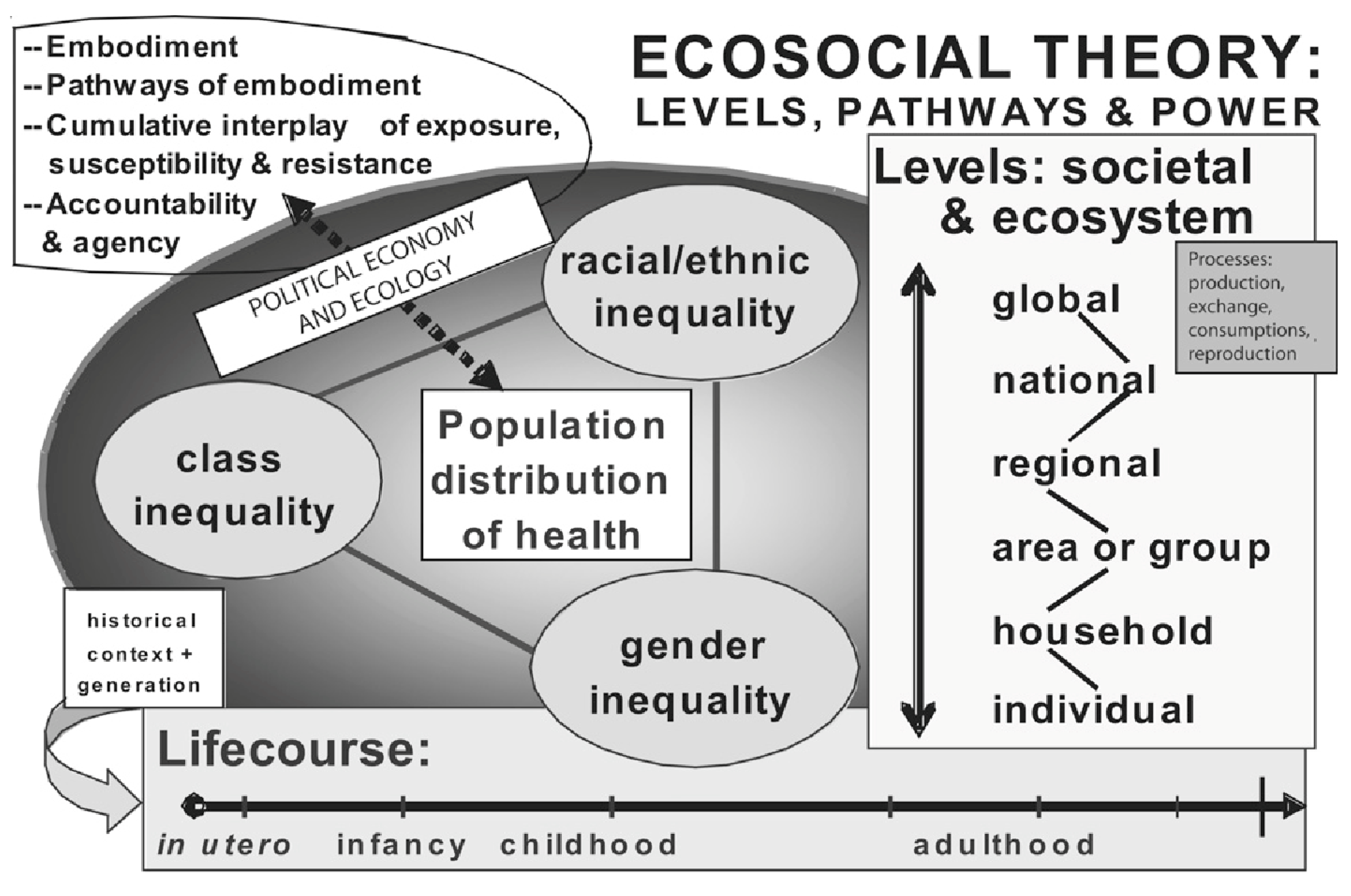 Ijerph 17 07555 g001