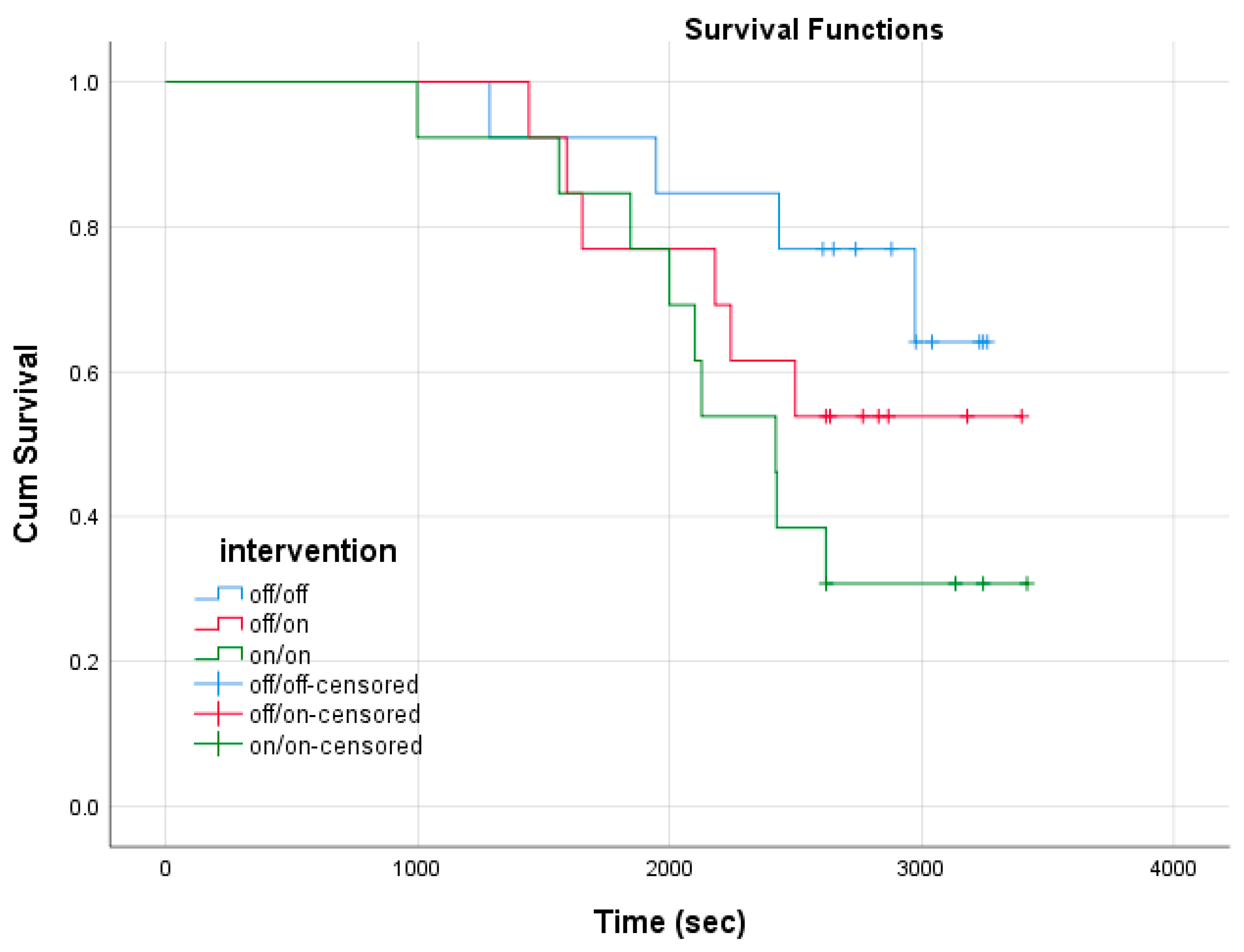 Ijerph 17 07559 g003