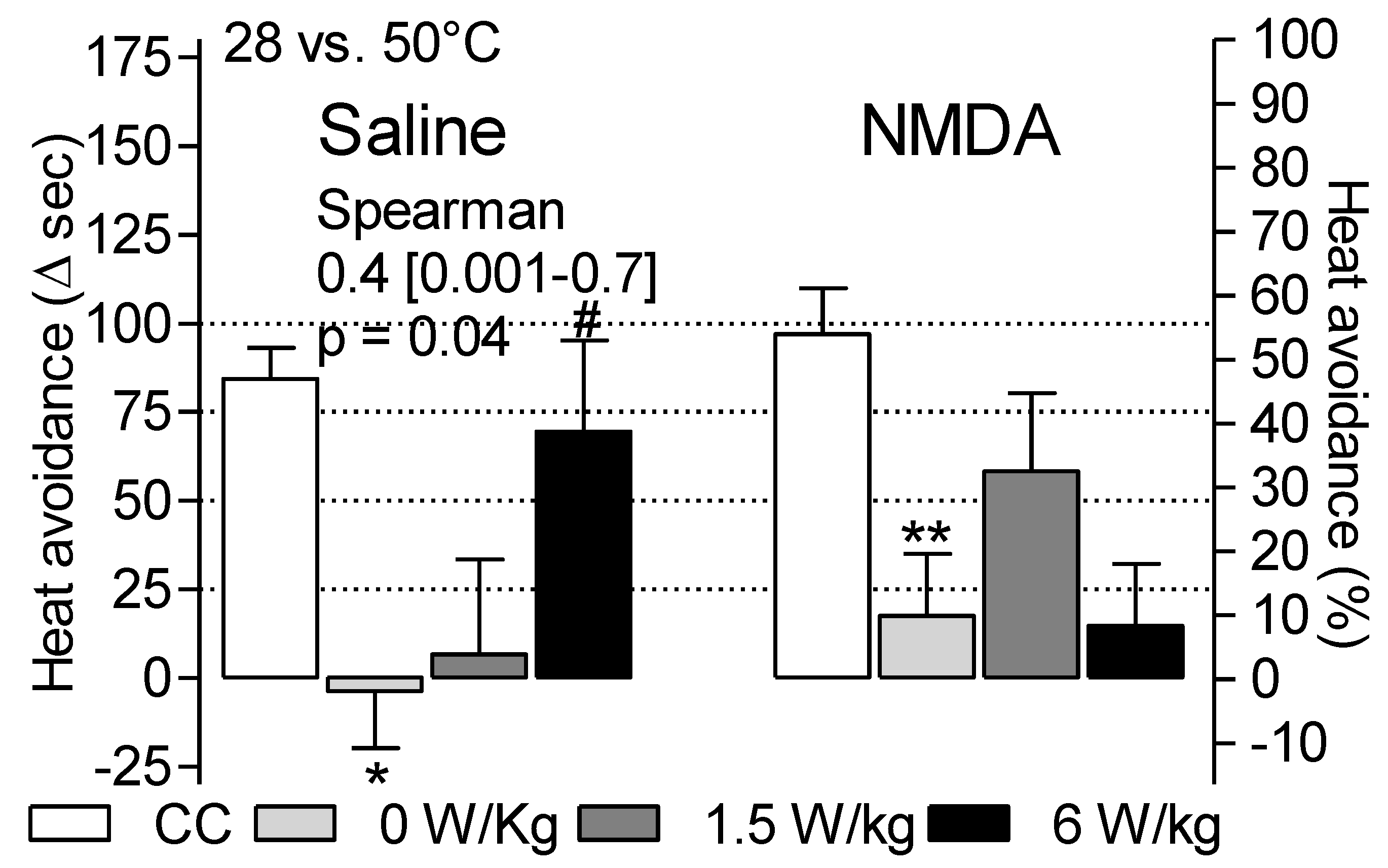 Ijerph 17 07563 g003