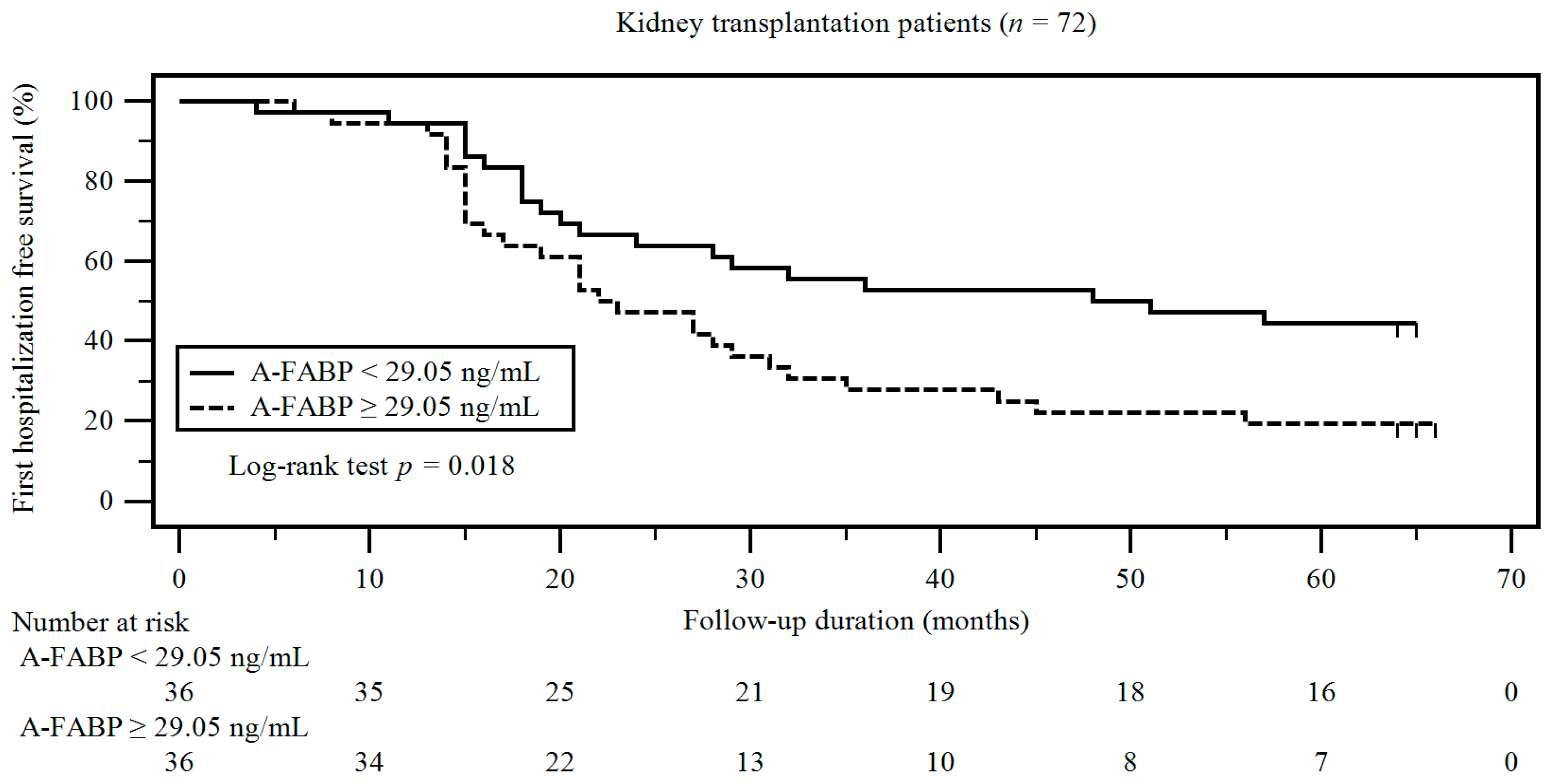Ijerph 17 07567 g001