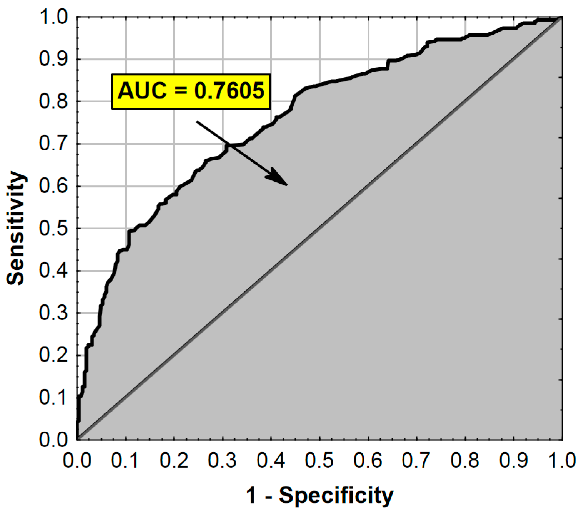 Ijerph 17 07571 g001 Ijerph 17 07571 g001