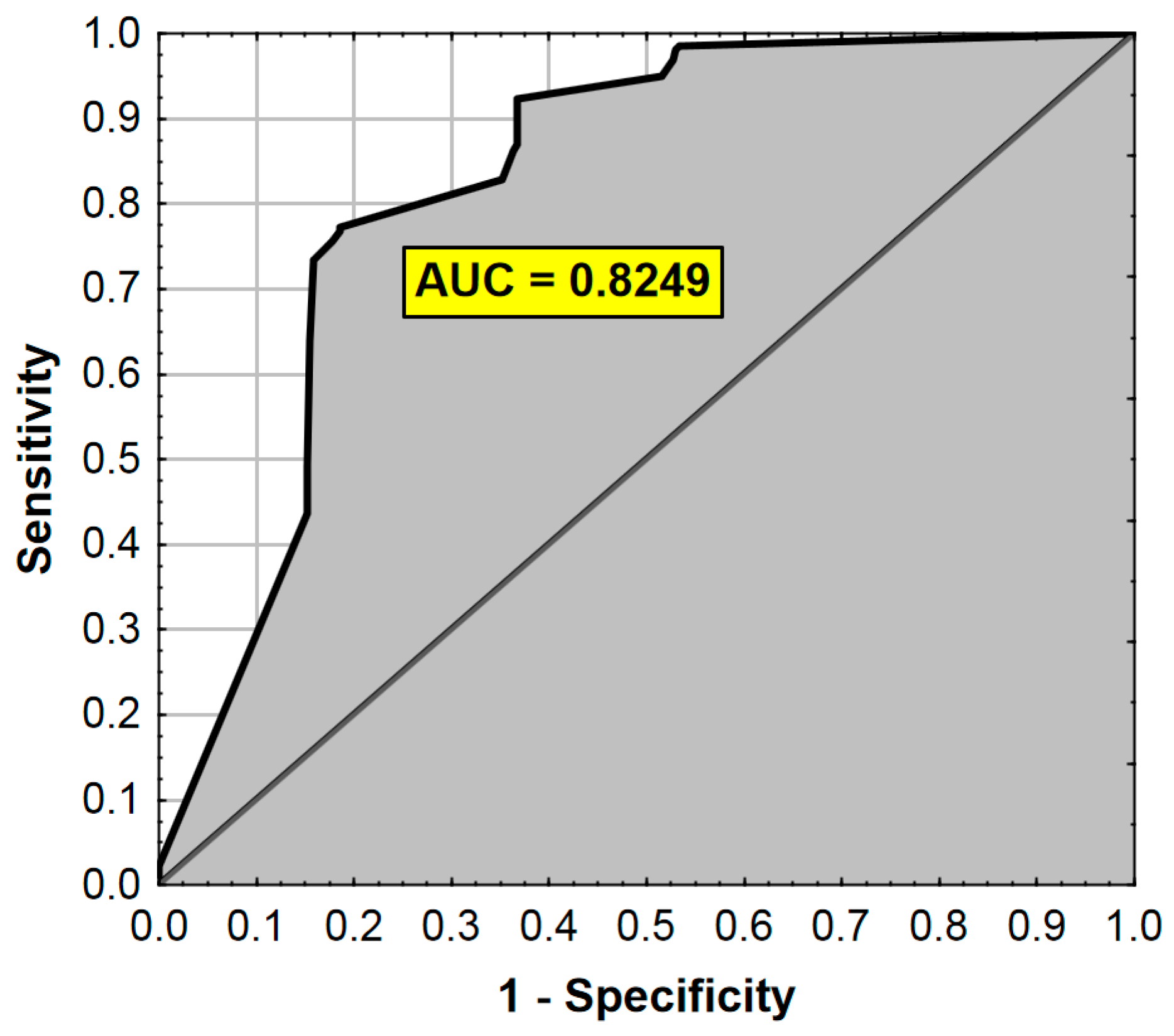 Ijerph 17 07571 g002 Ijerph 17 07571 g002