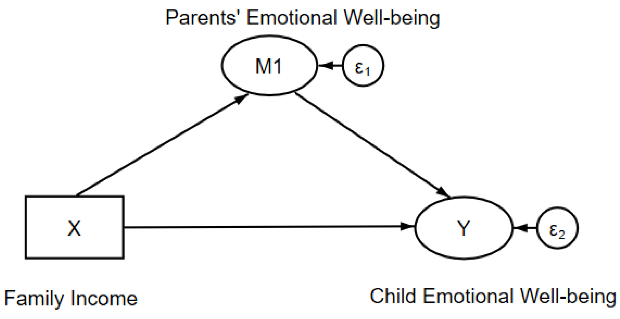 Ijerph 17 07573 g001