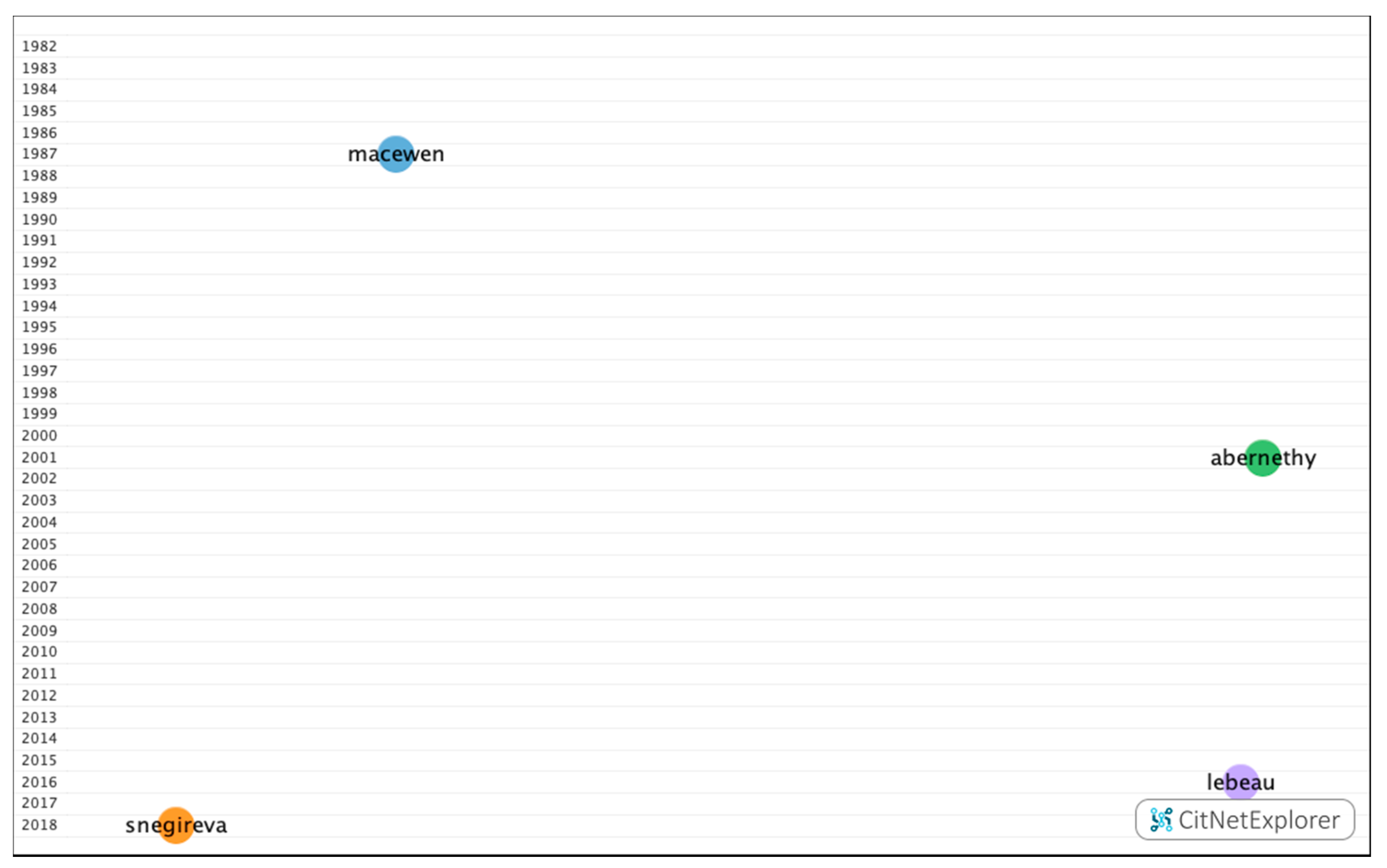 Ijerph 17 07574 g008