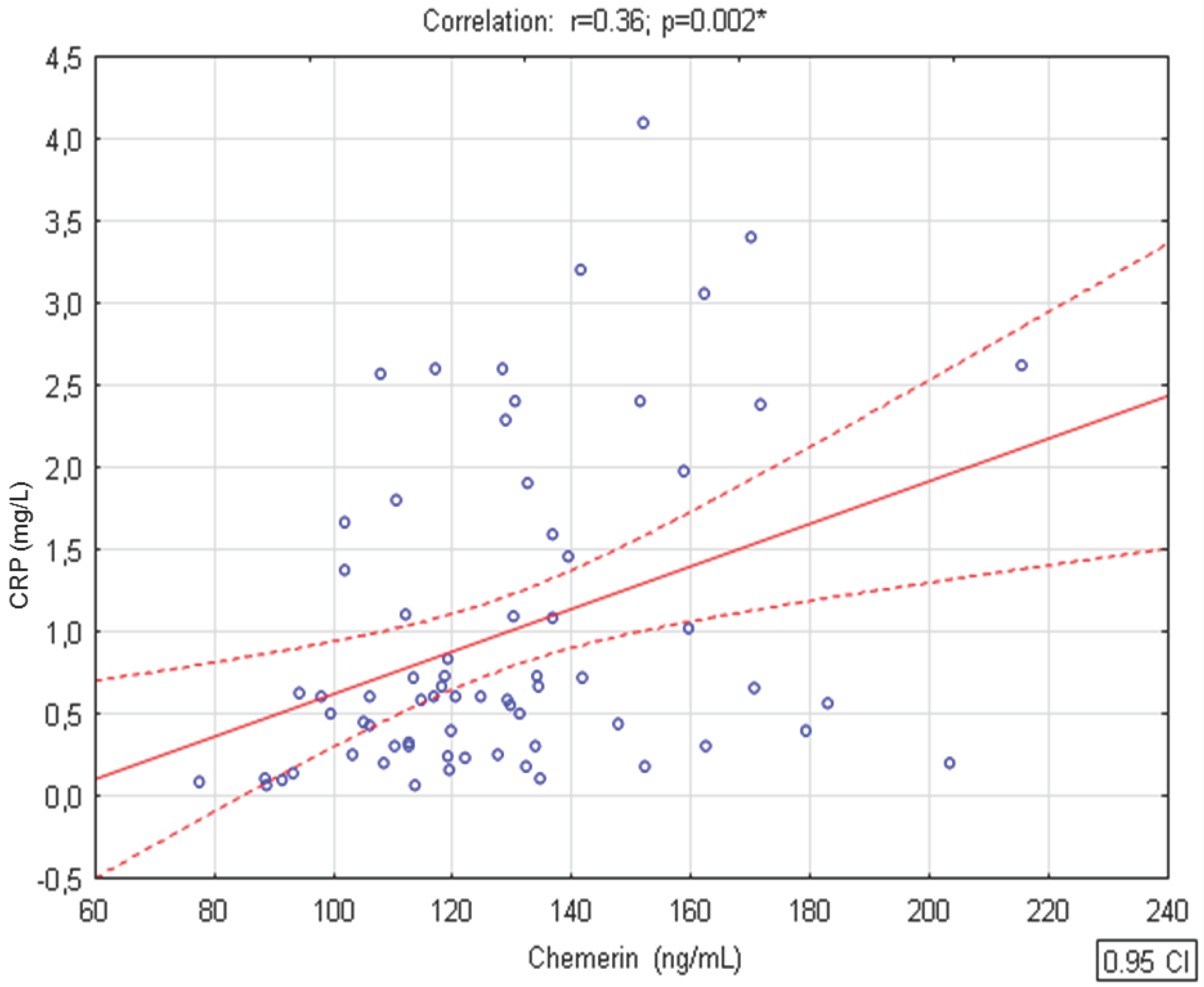 Ijerph 17 07575 g001 Ijerph 17 07575 g001