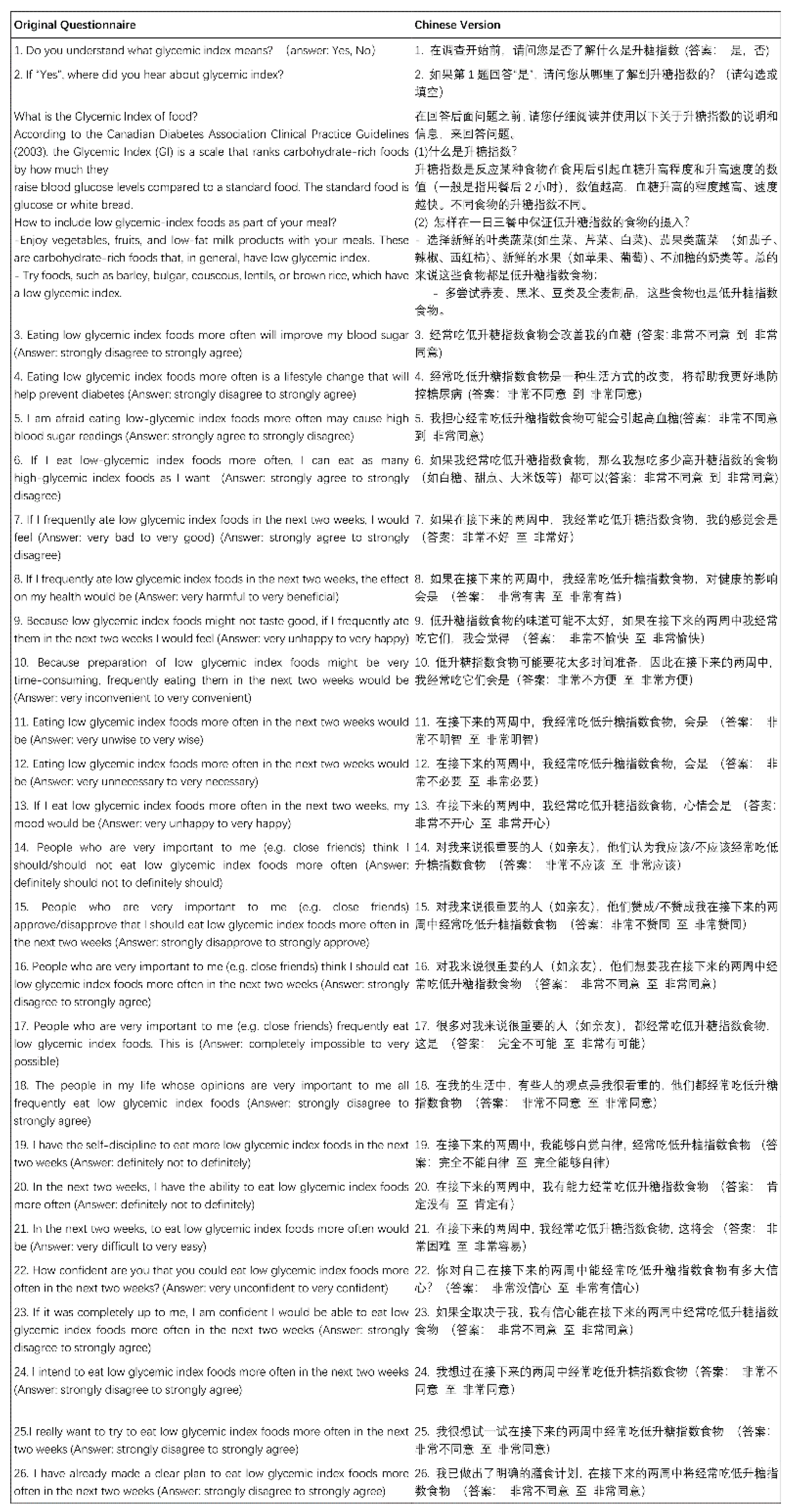 Ijerph 17 07577 g0a1 Ijerph 17 07577 g0a1